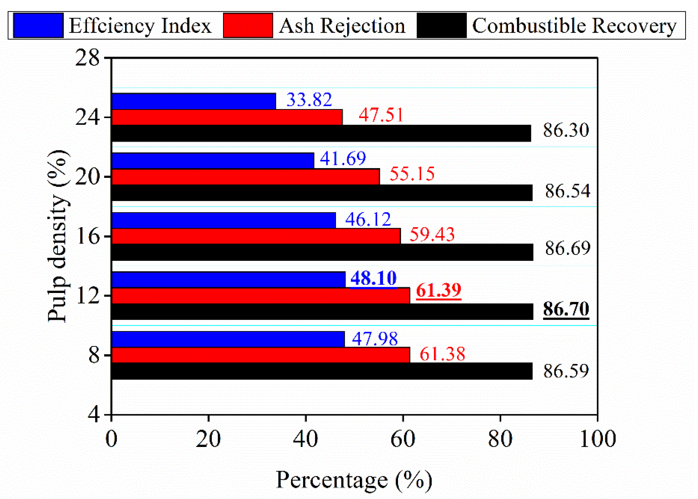 Processes 14 00126 g005