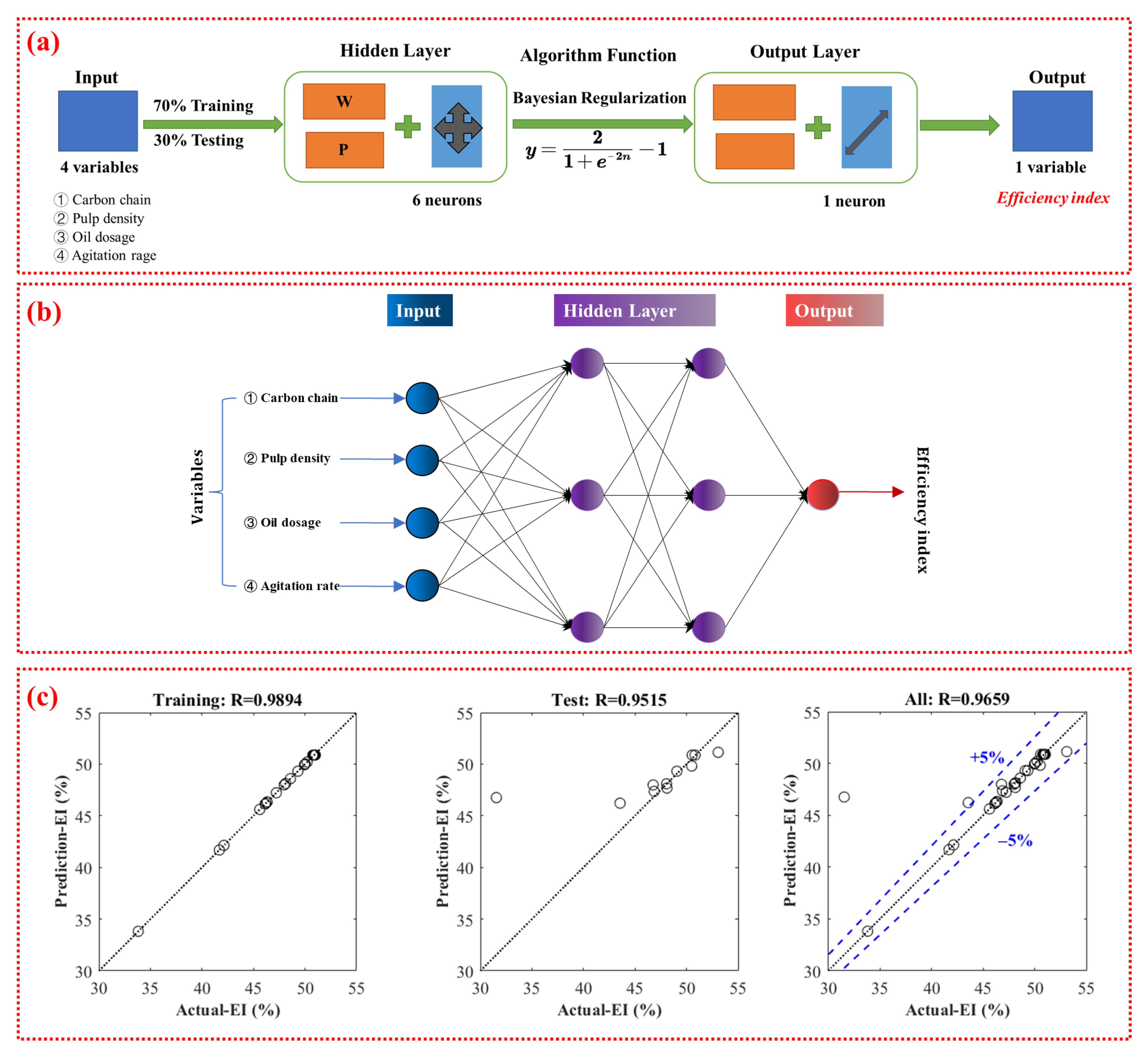 Processes 14 00126 g011