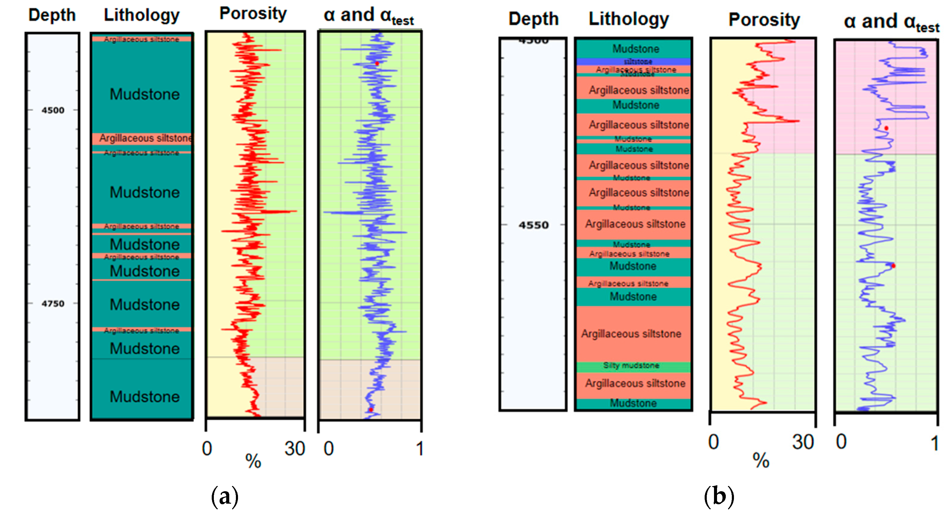Processes 14 00127 g011 Processes 14 00127 g011