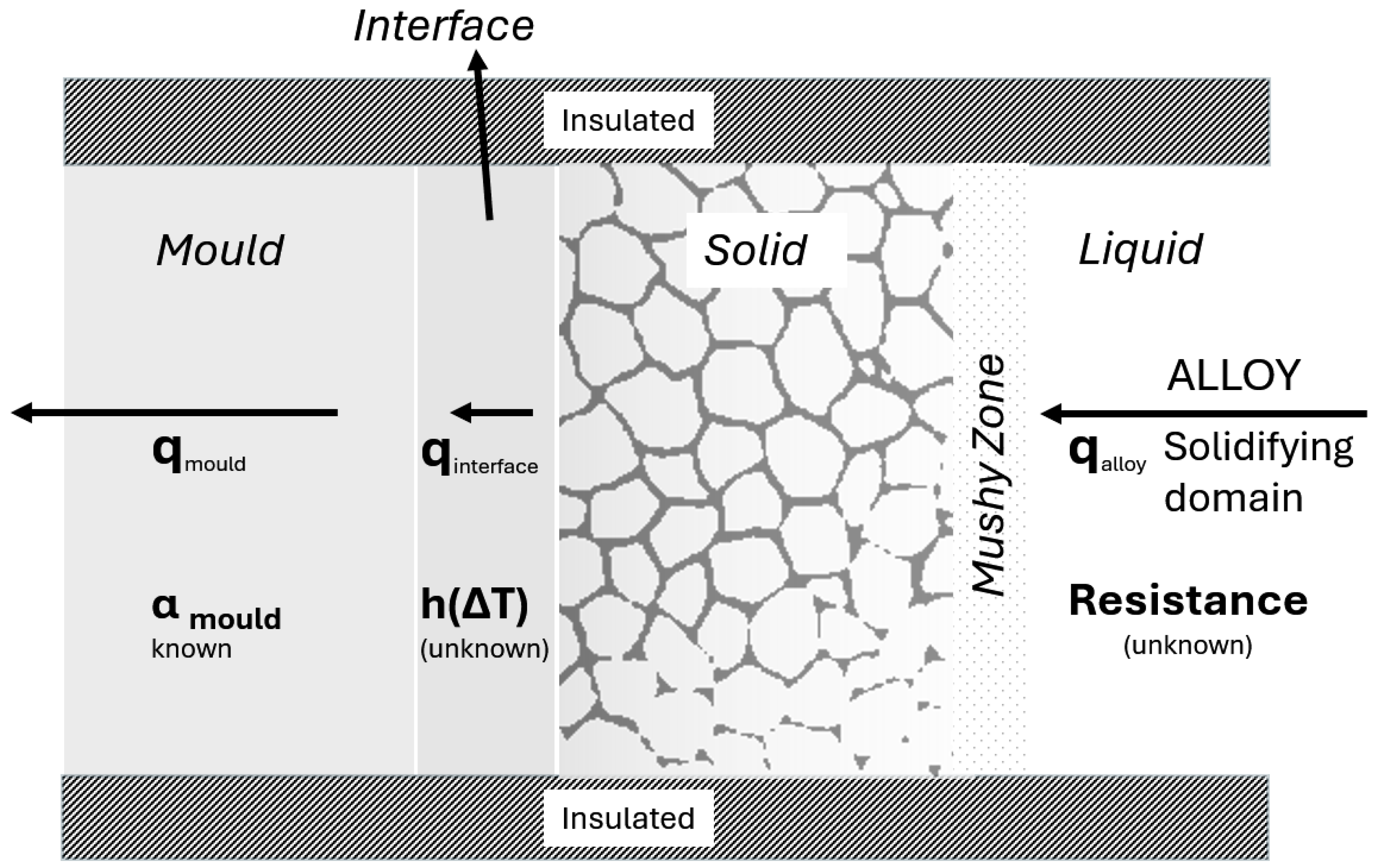 Processes 14 00128 g001