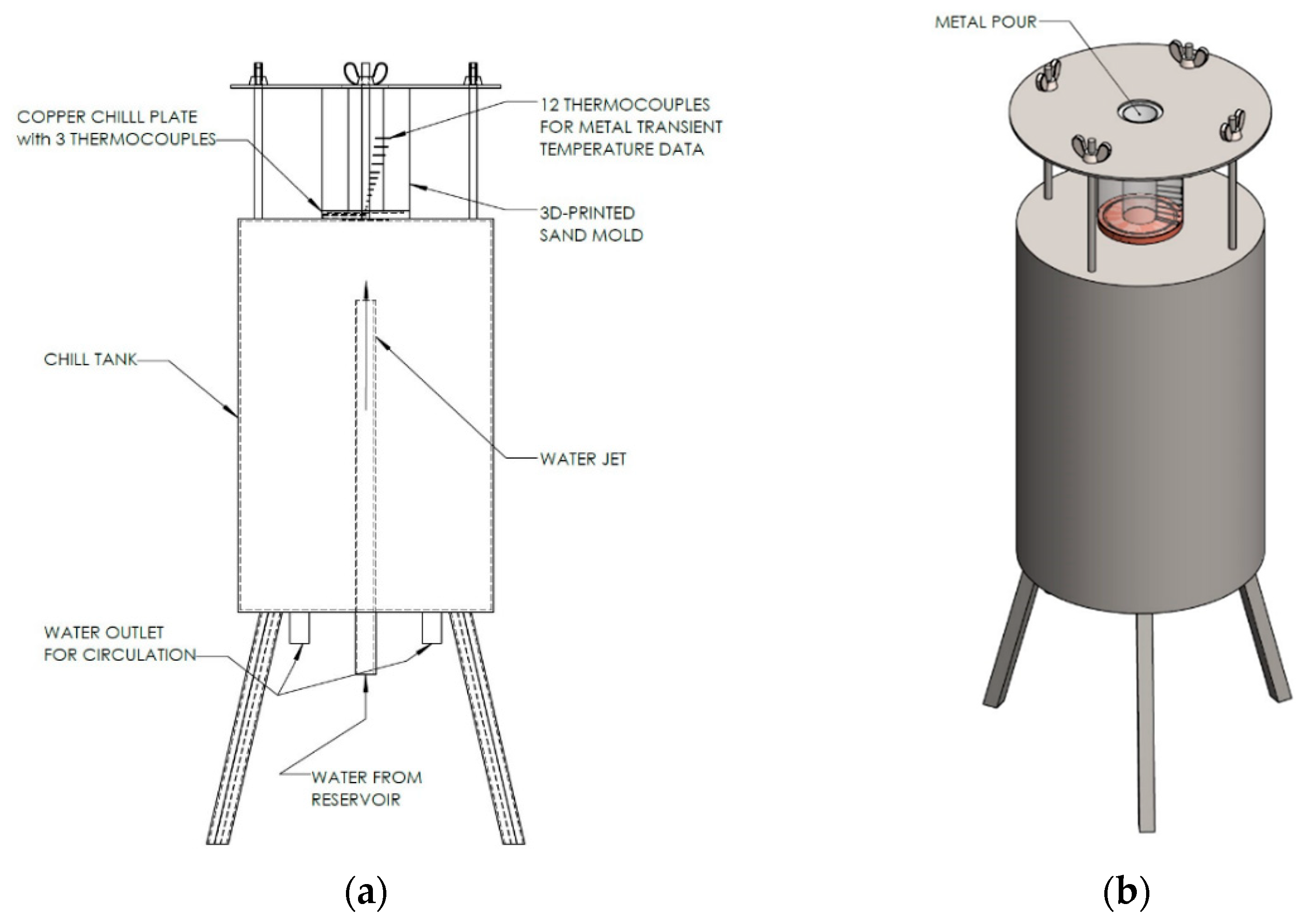 Processes 14 00128 g002