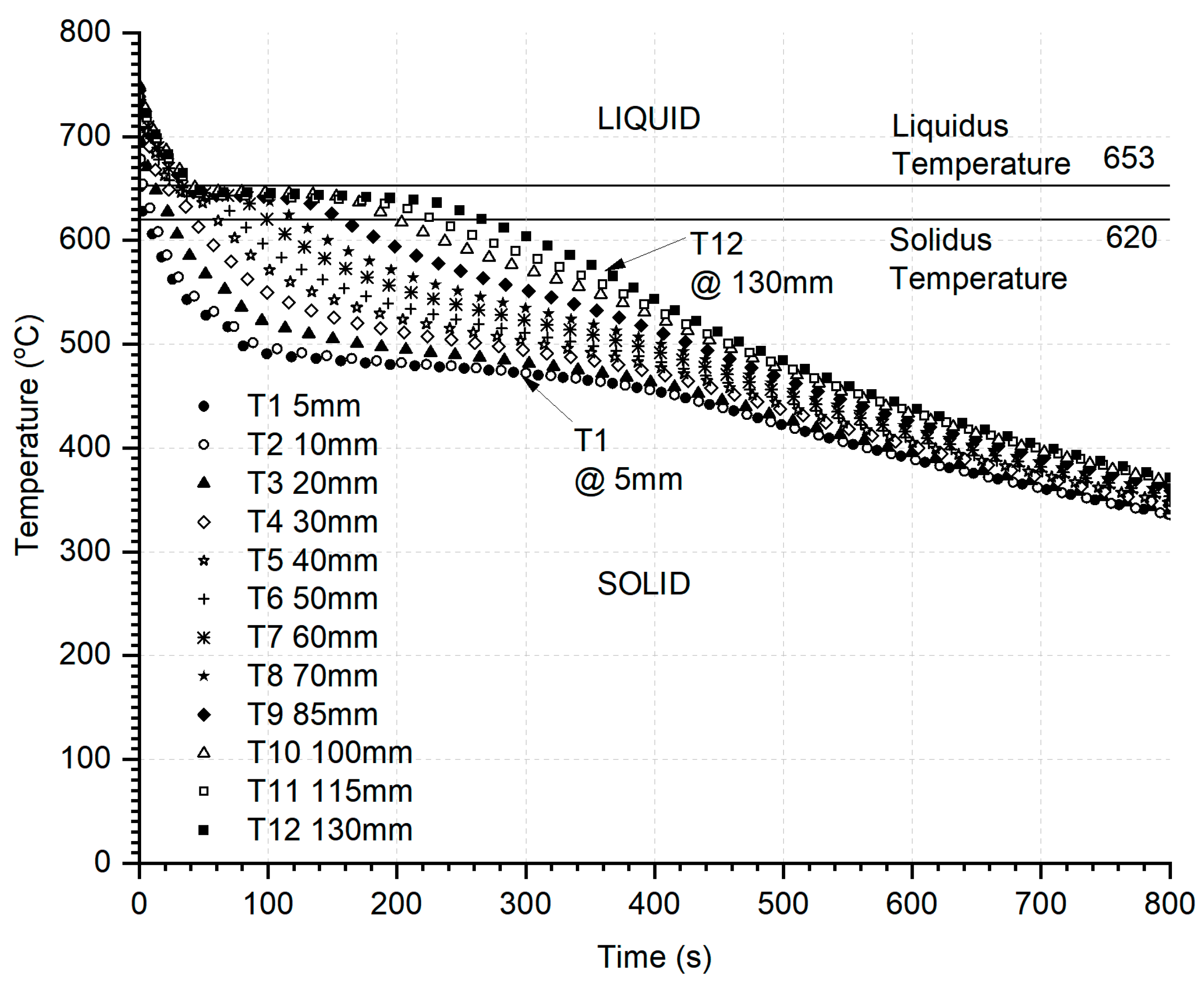 Processes 14 00128 g006