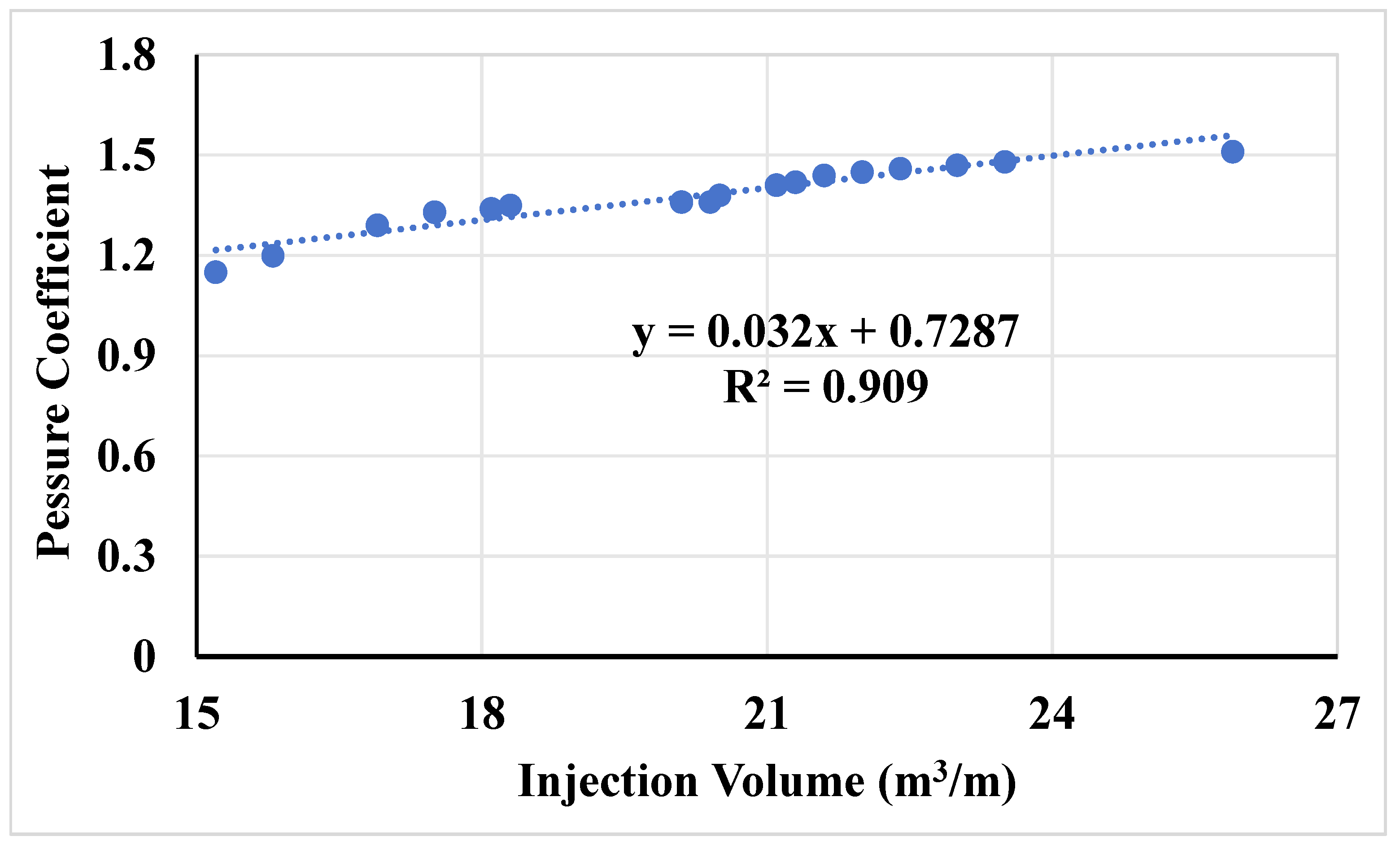 Processes 14 00131 g001