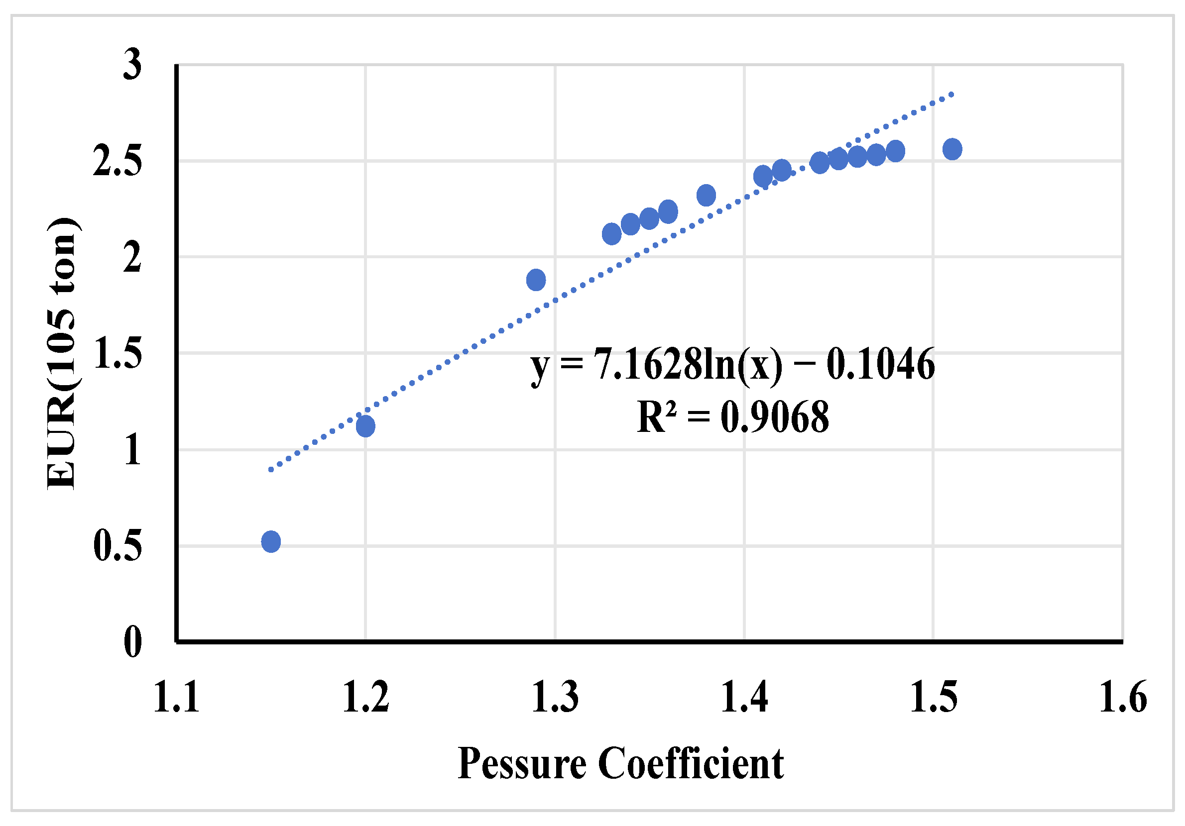 Processes 14 00131 g002