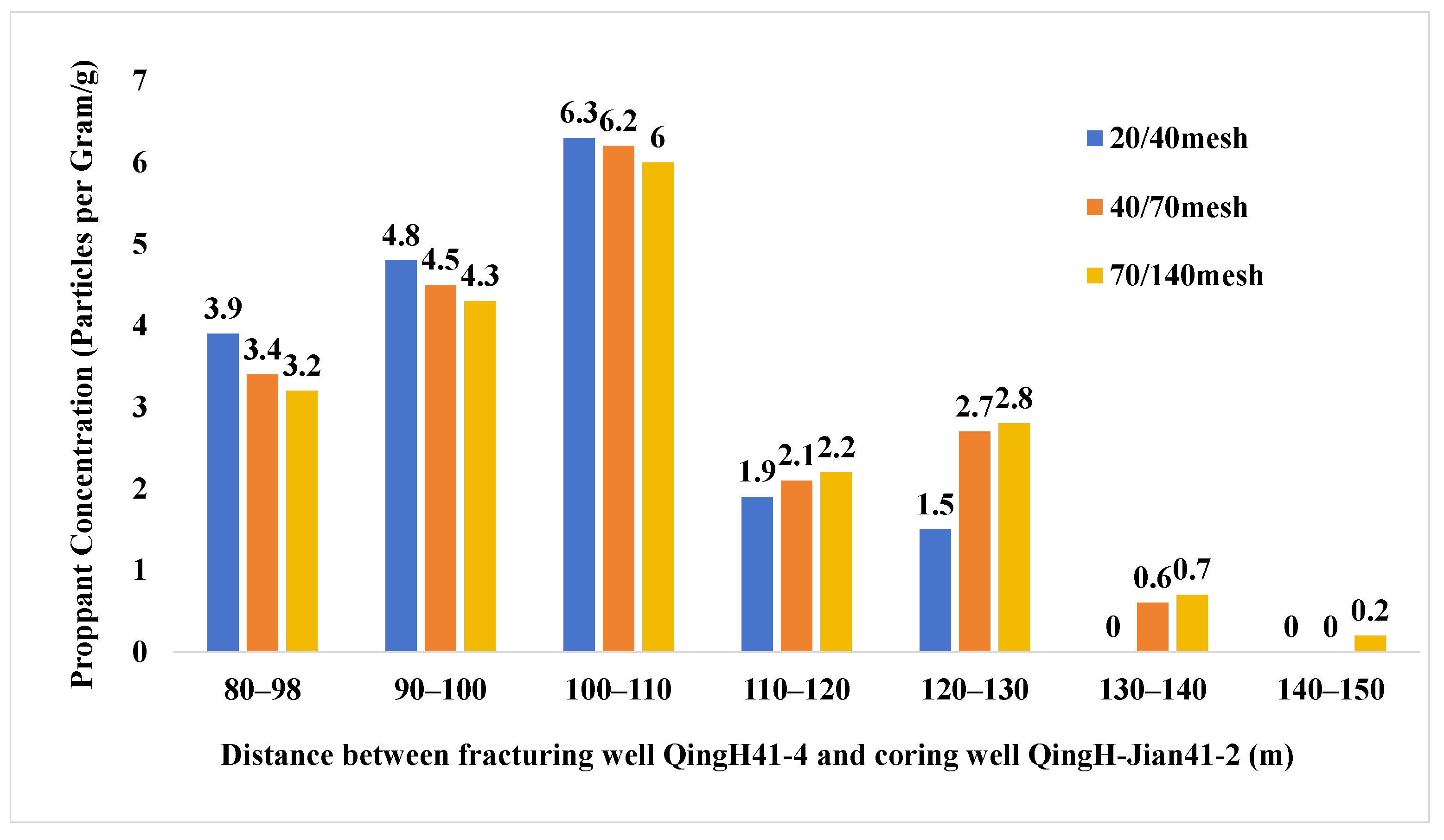 Processes 14 00131 g005