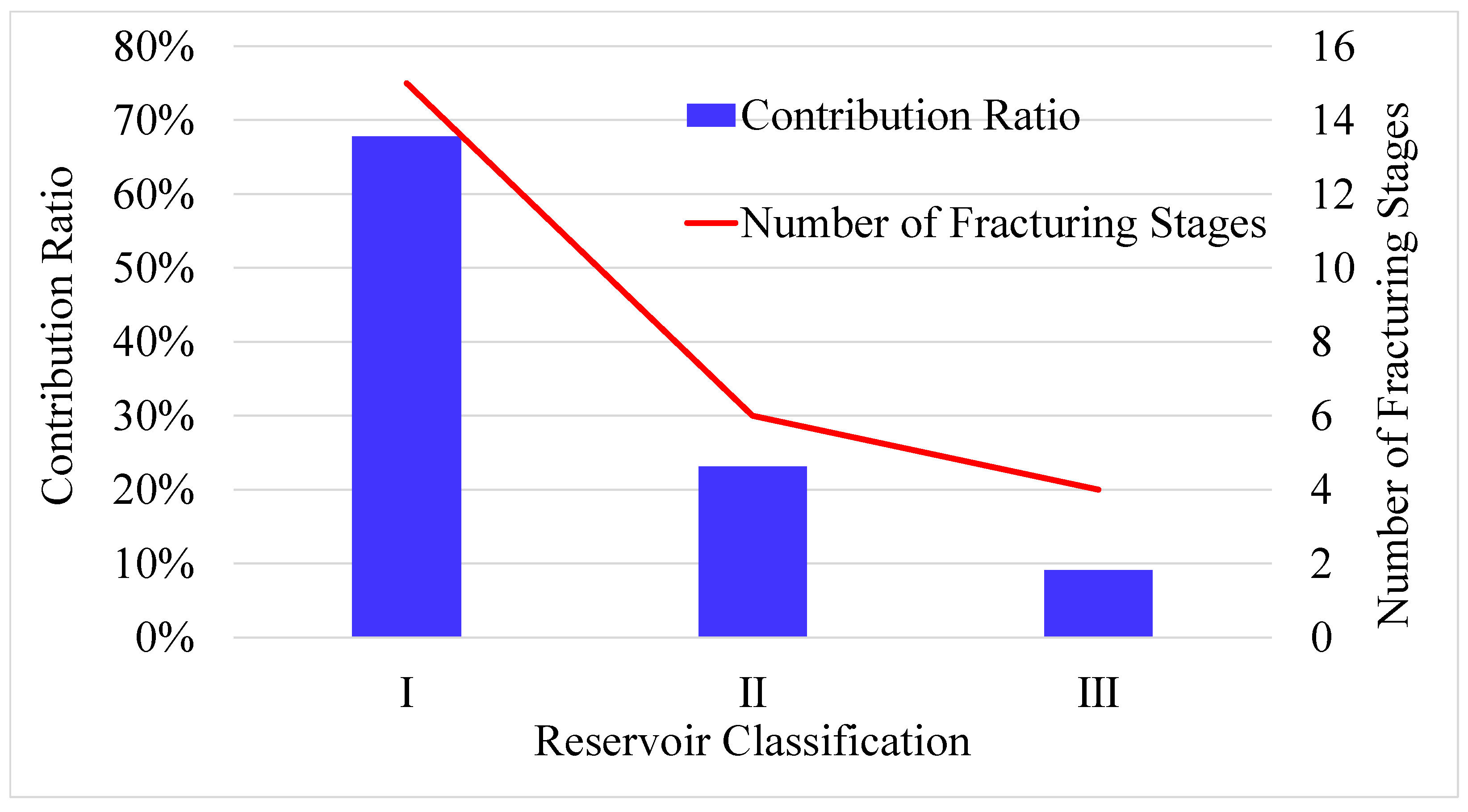 Processes 14 00131 g007