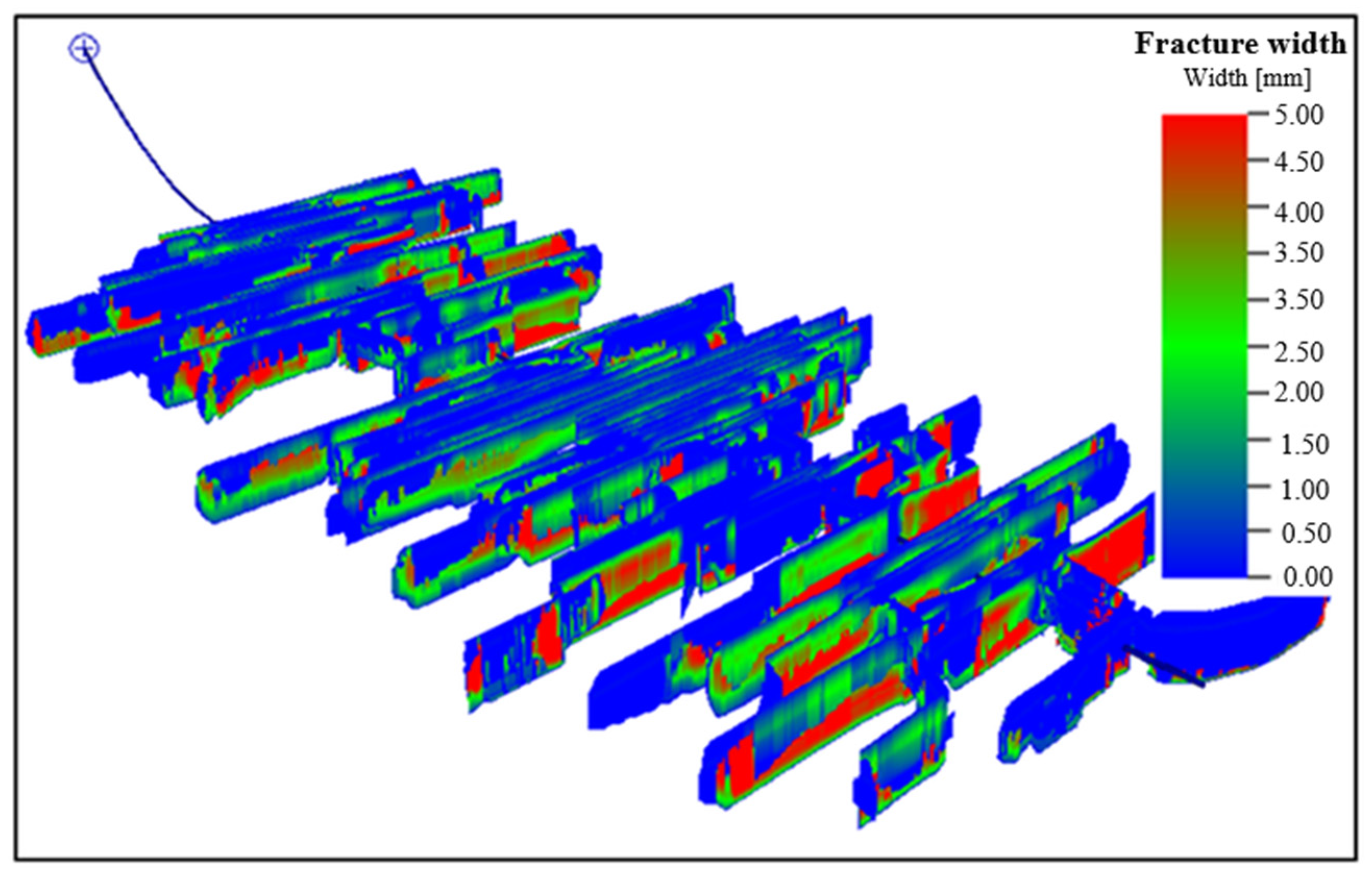 Processes 14 00131 g010