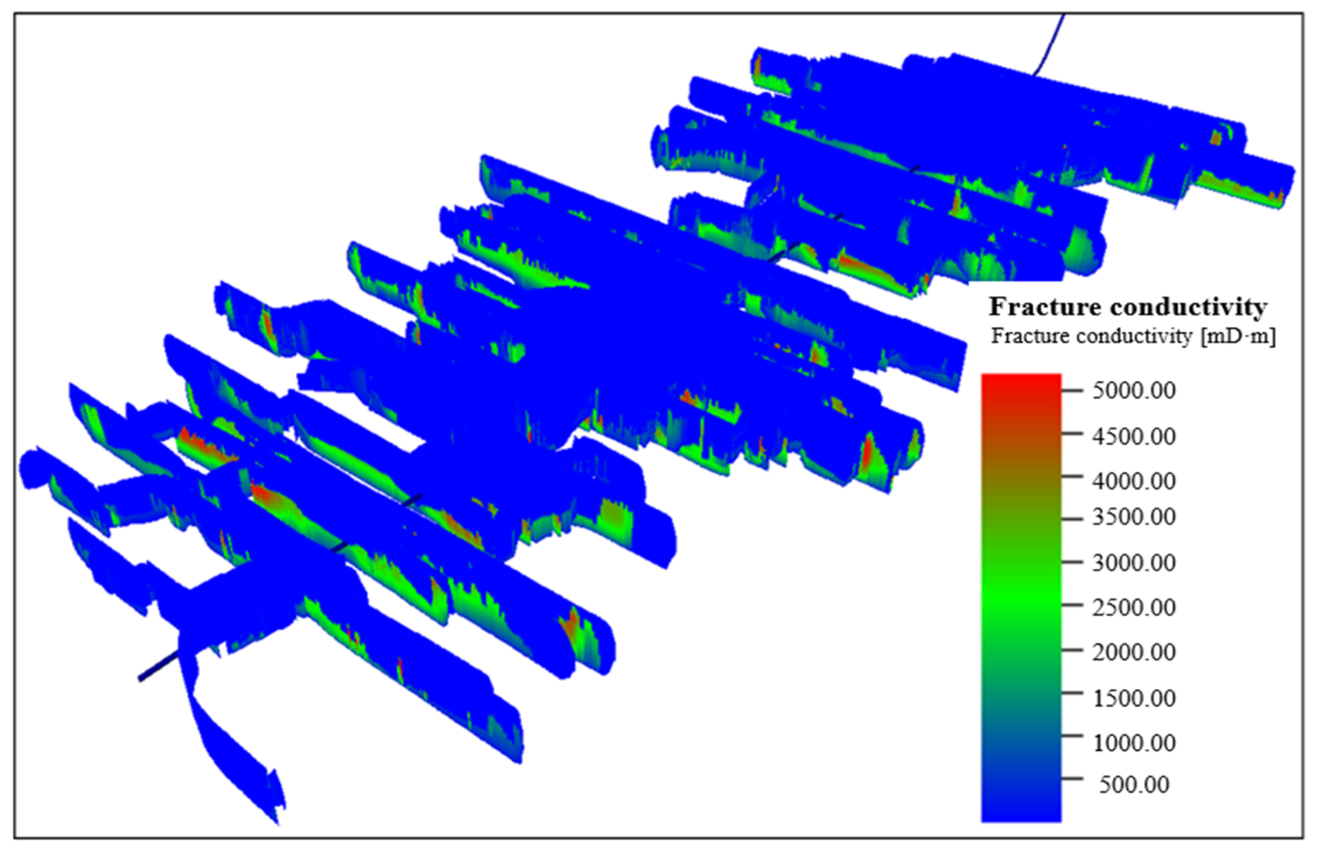 Processes 14 00131 g011