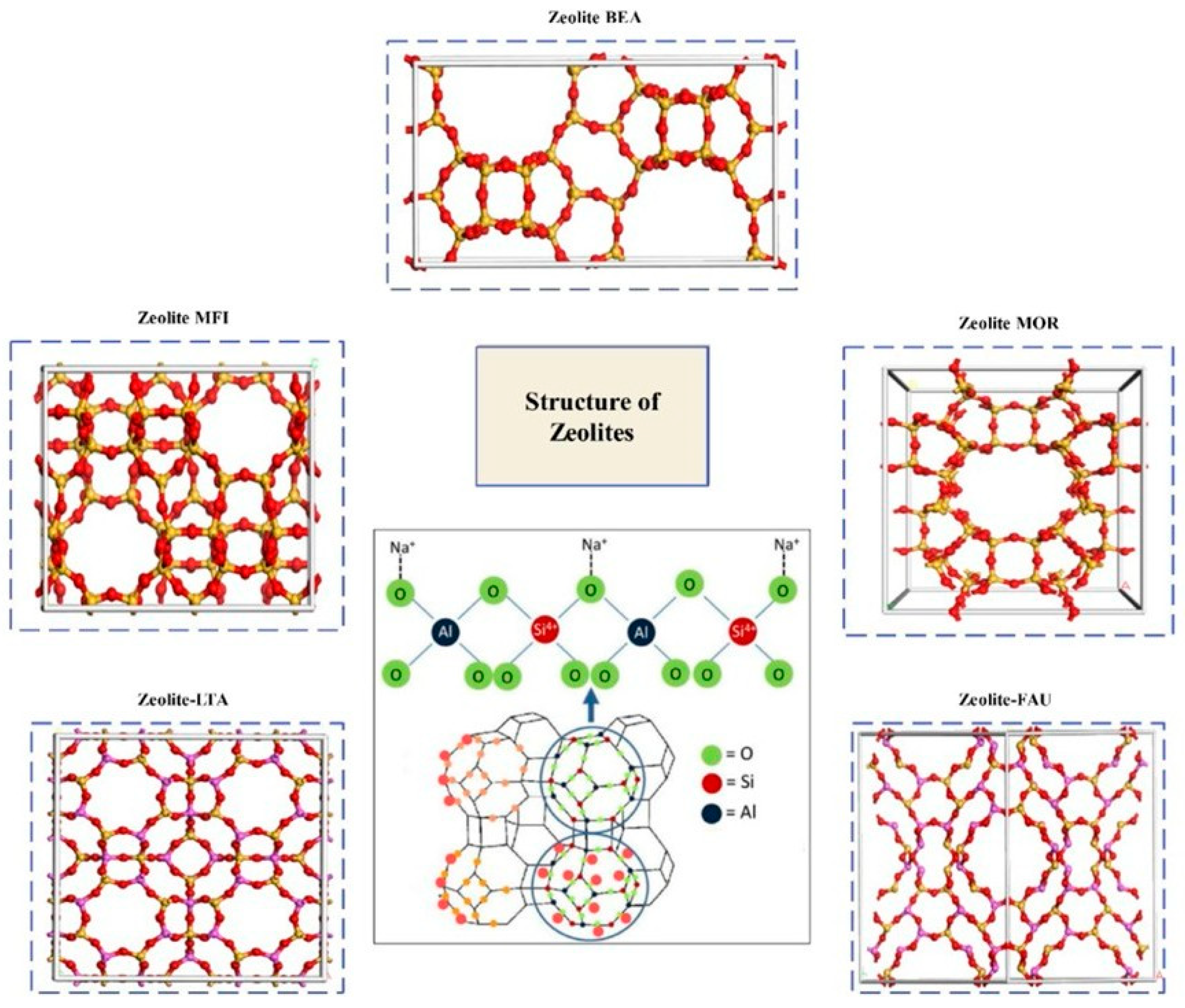 Processes 14 00132 g001