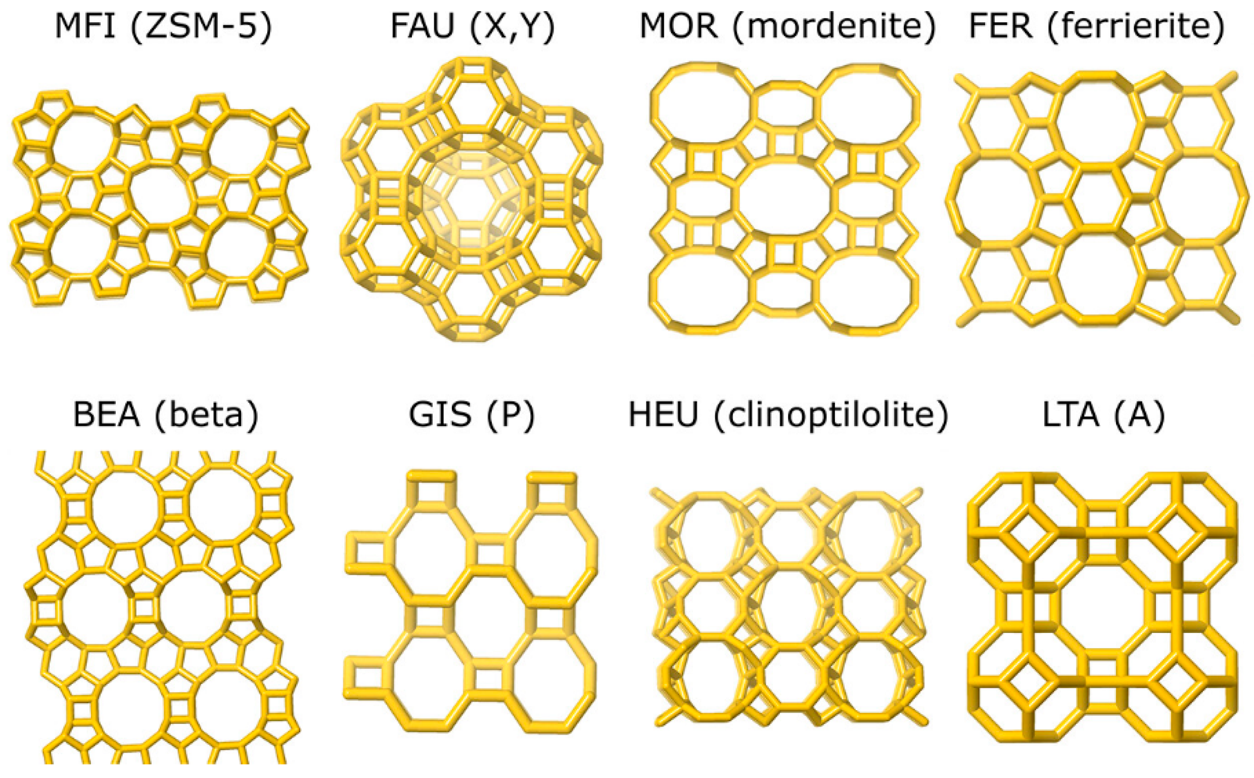 Processes 14 00132 g002