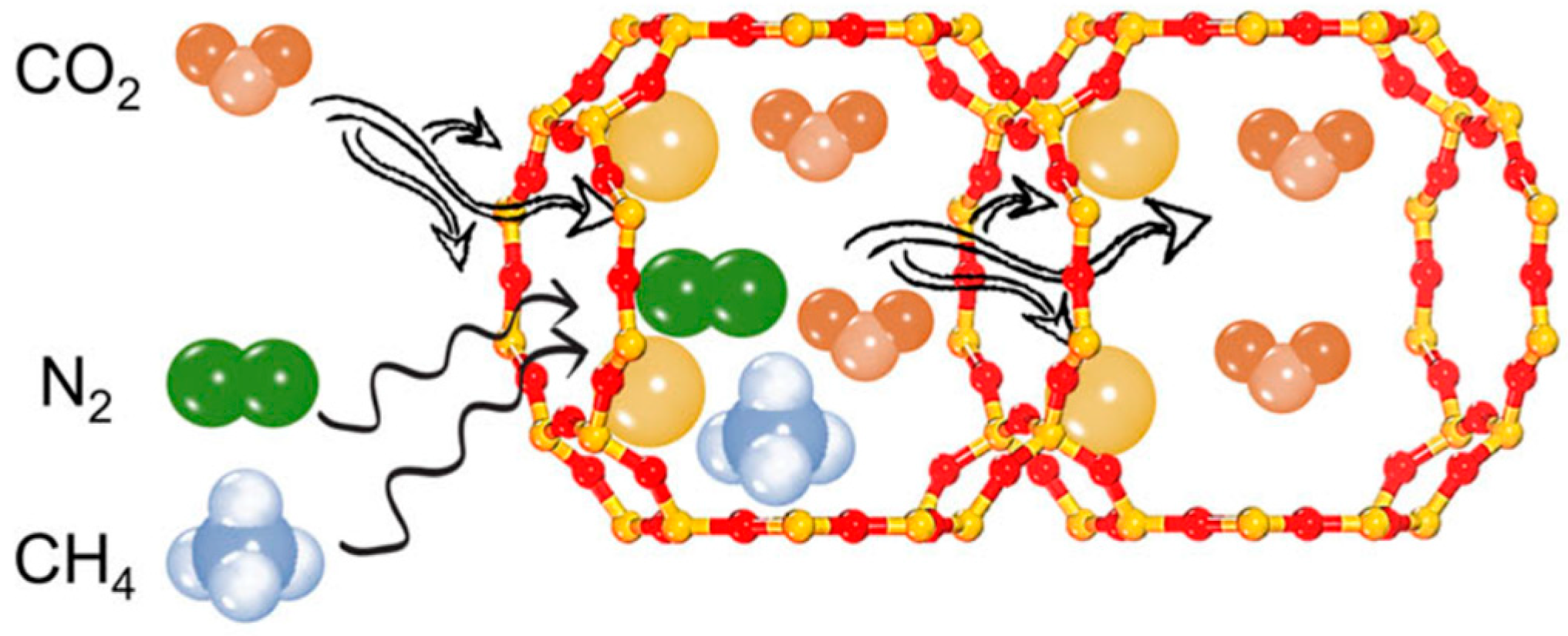 Processes 14 00132 g007