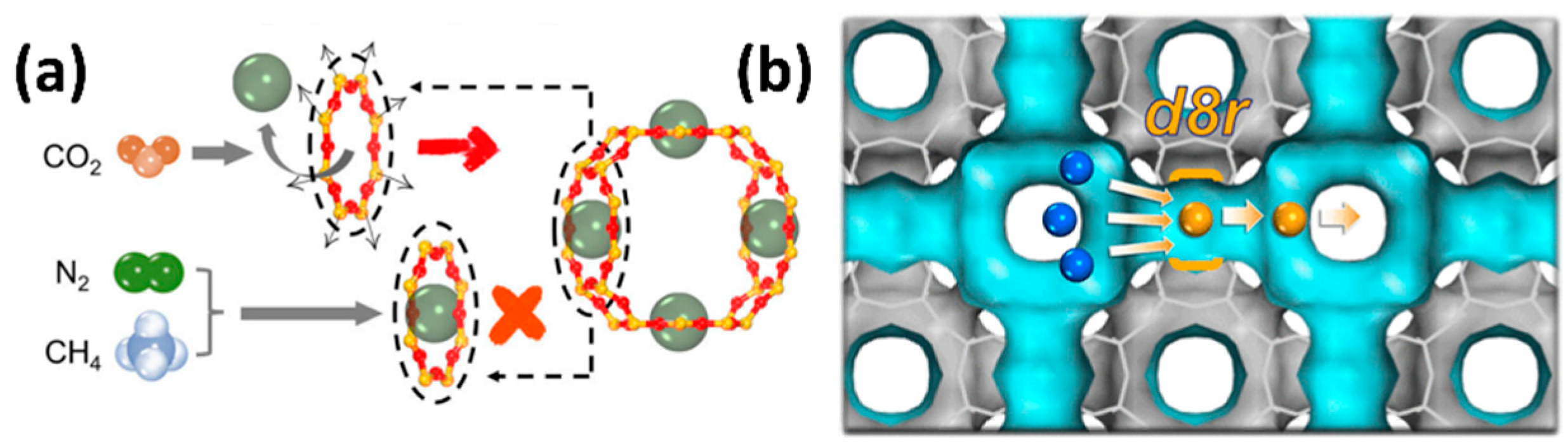 Processes 14 00132 g008