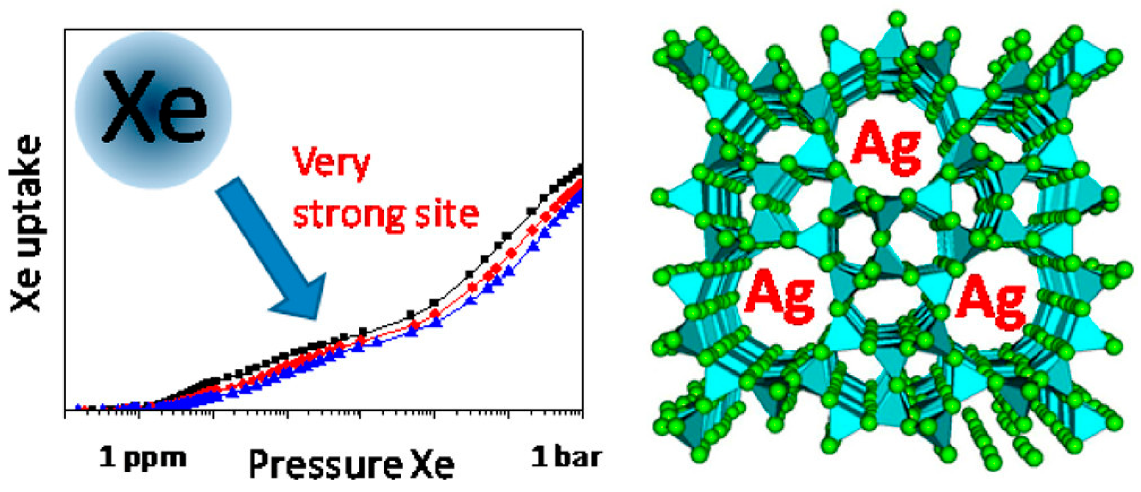 Processes 14 00132 g011