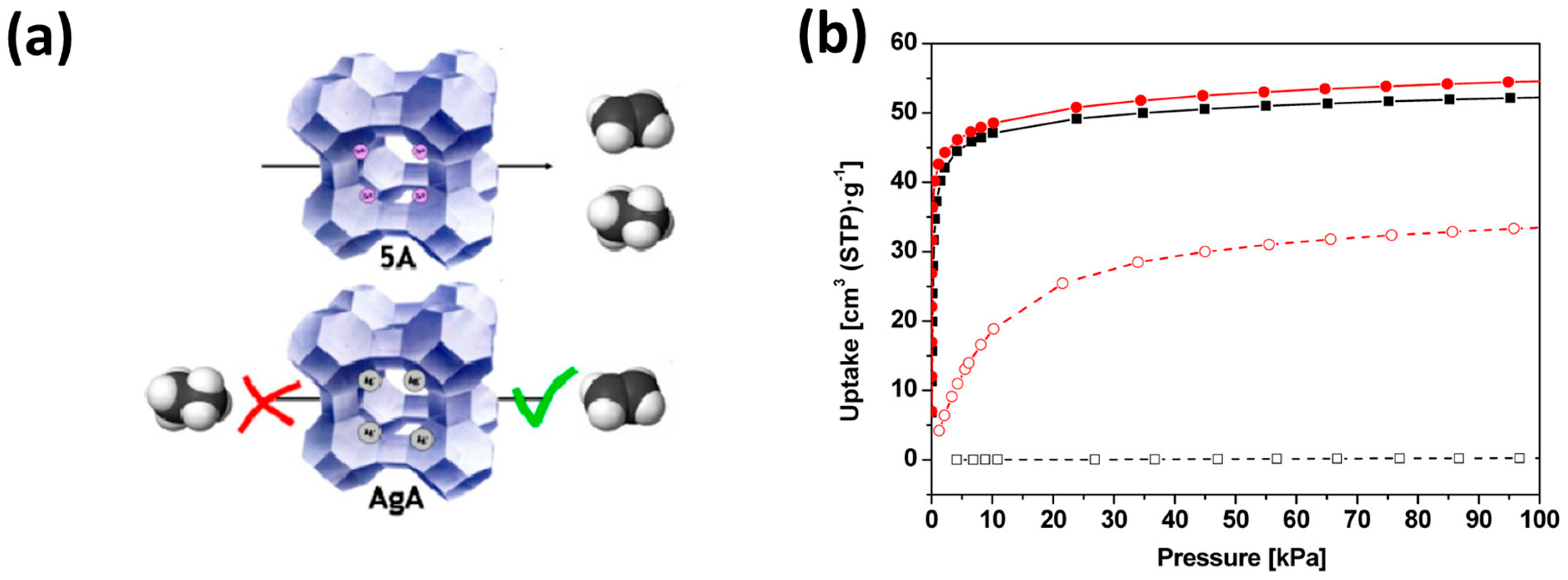 Processes 14 00132 g014