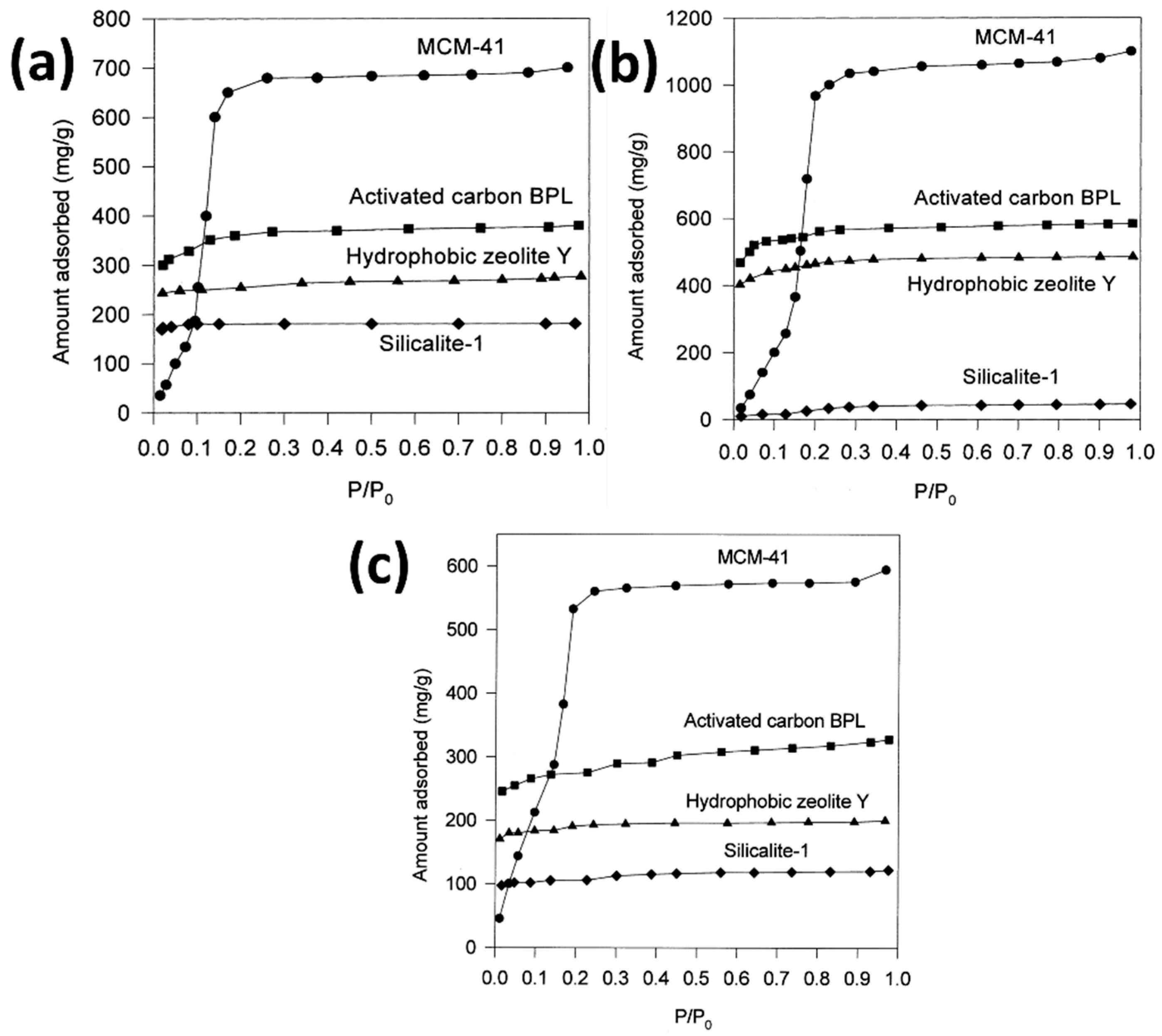 Processes 14 00132 g015