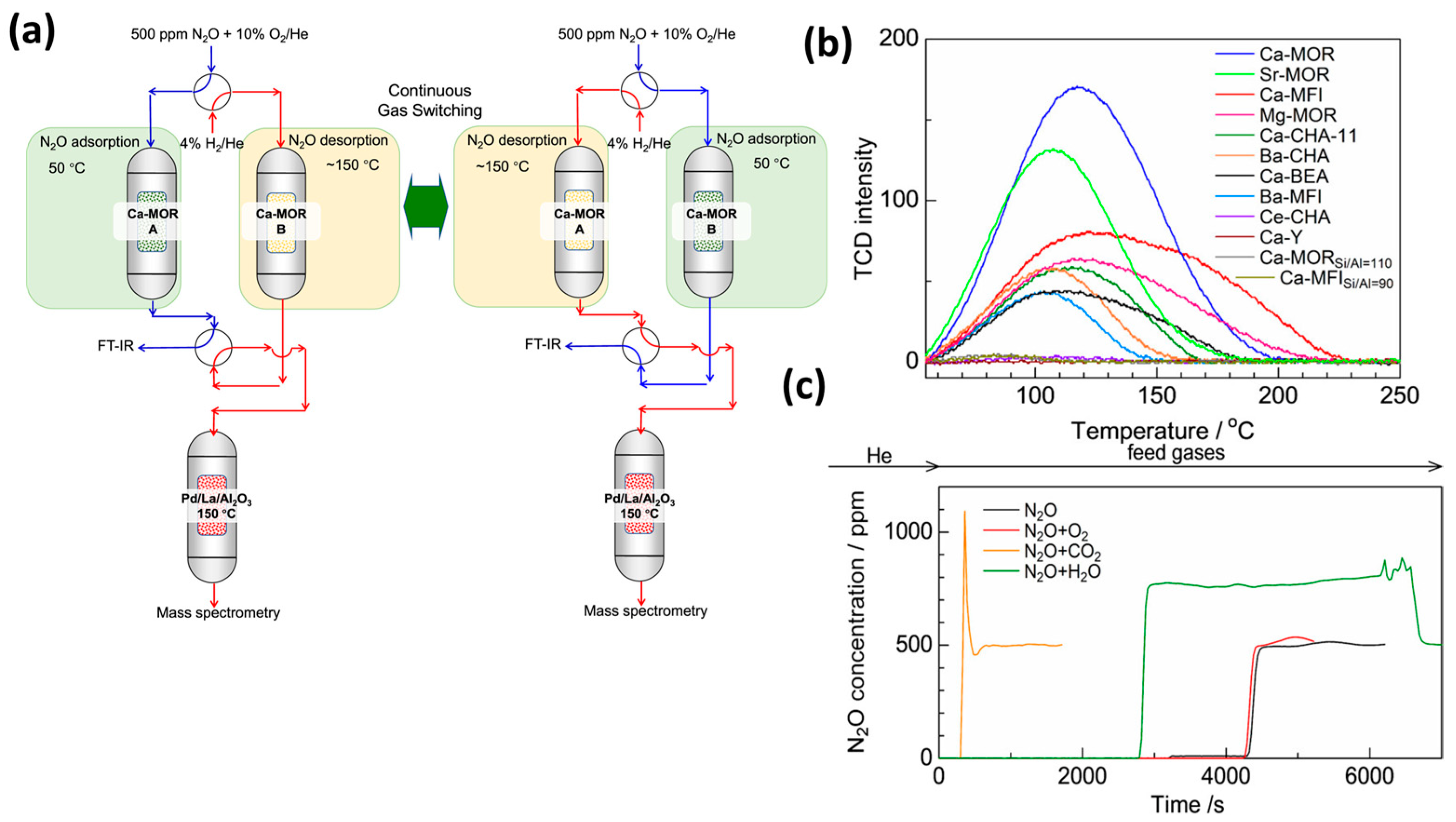Processes 14 00132 g016