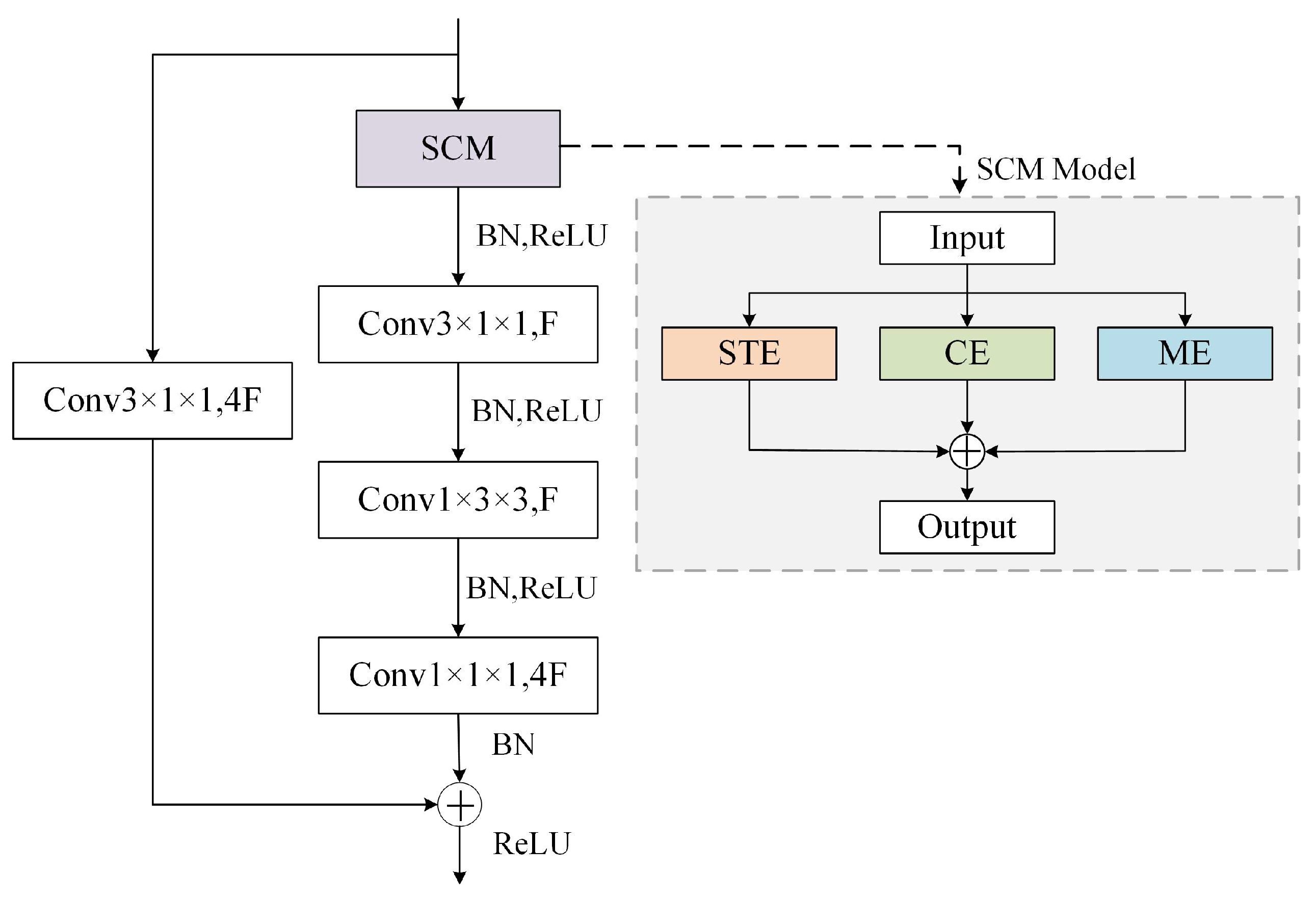 Processes 14 00133 g004