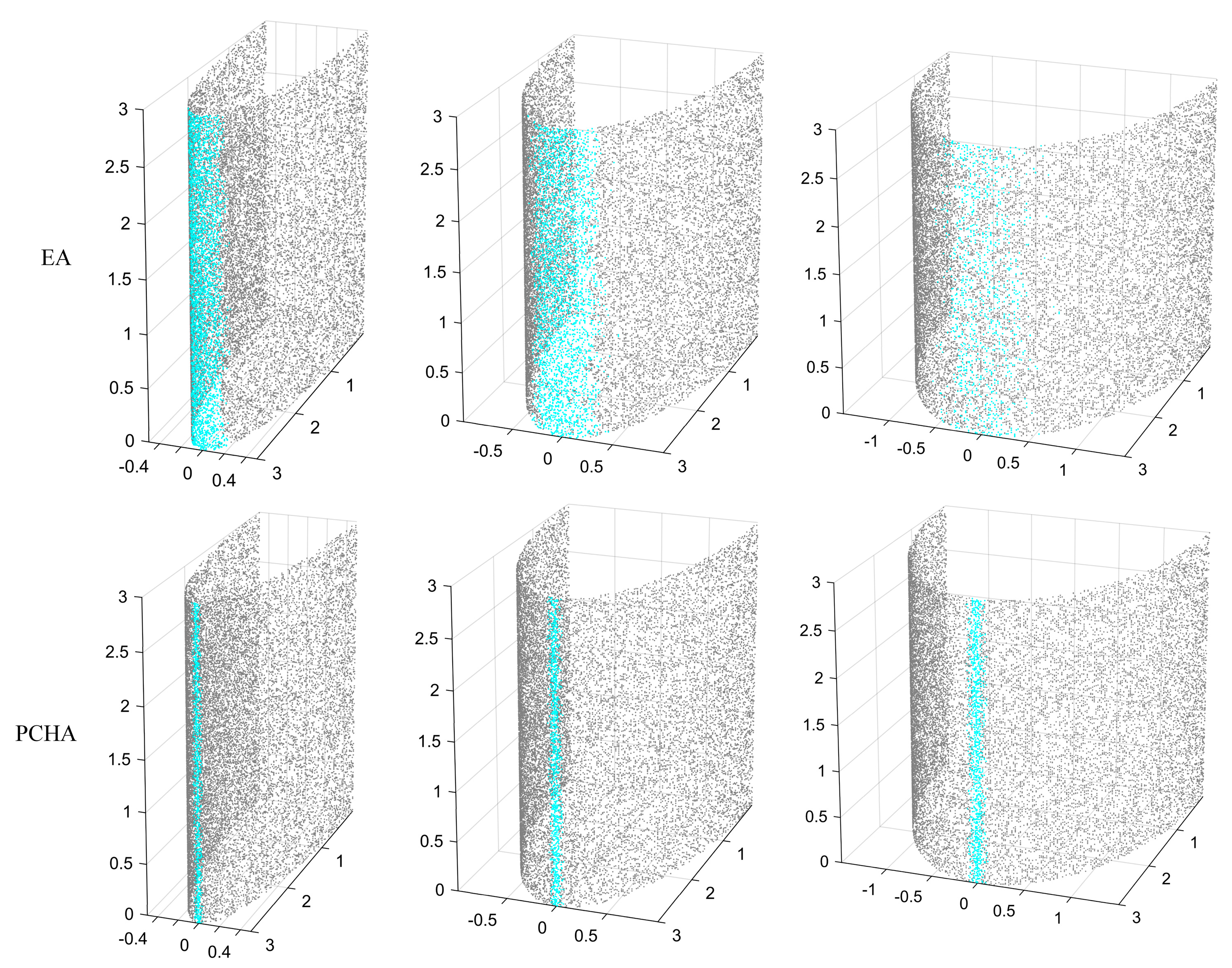 Processes 14 00148 g007 Processes 14 00148 g007