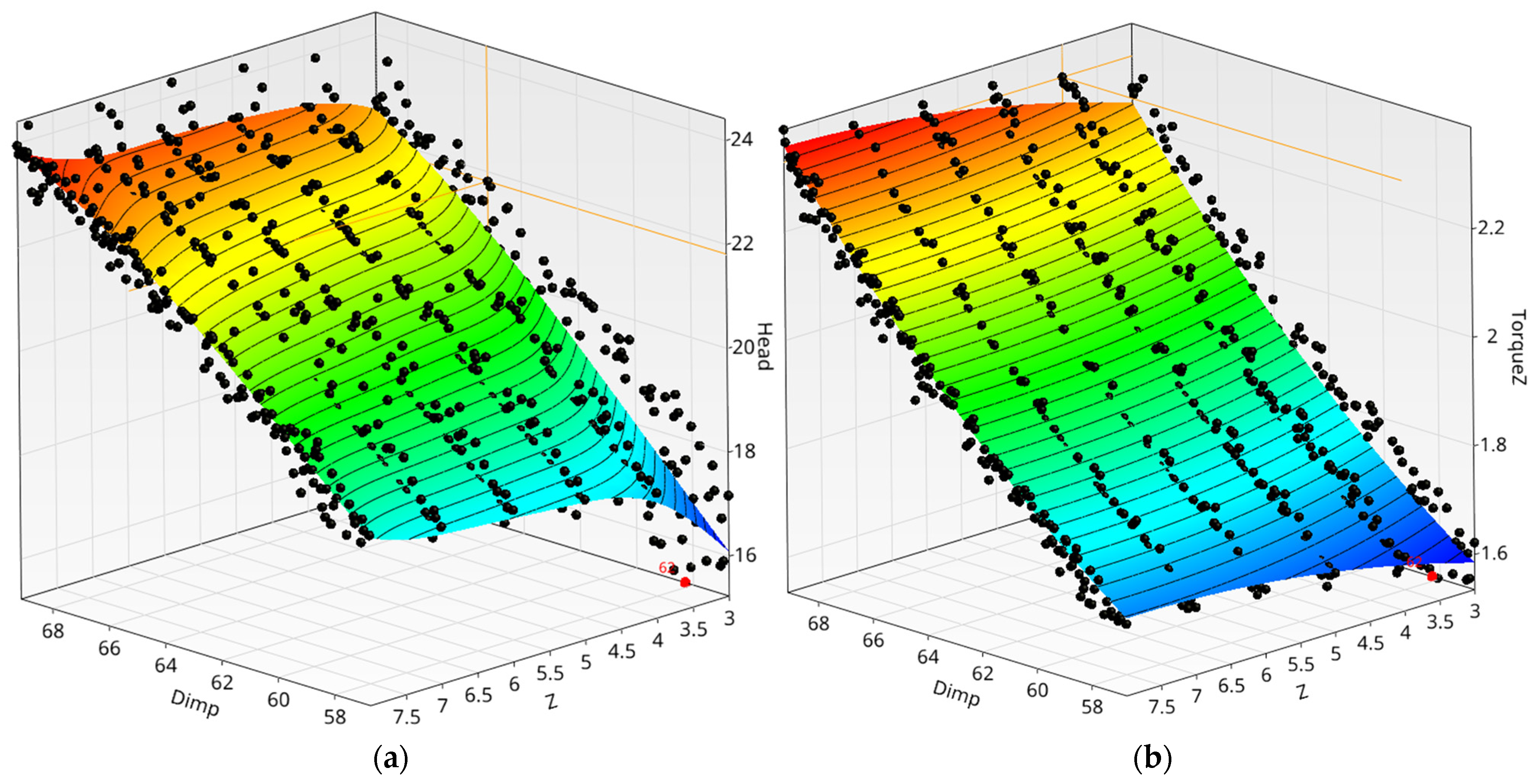 Processes 14 00152 g008