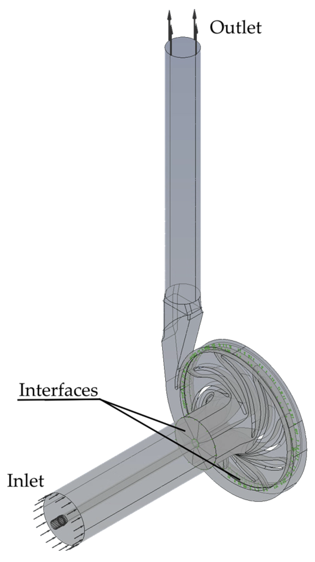 Processes 14 00152 g012