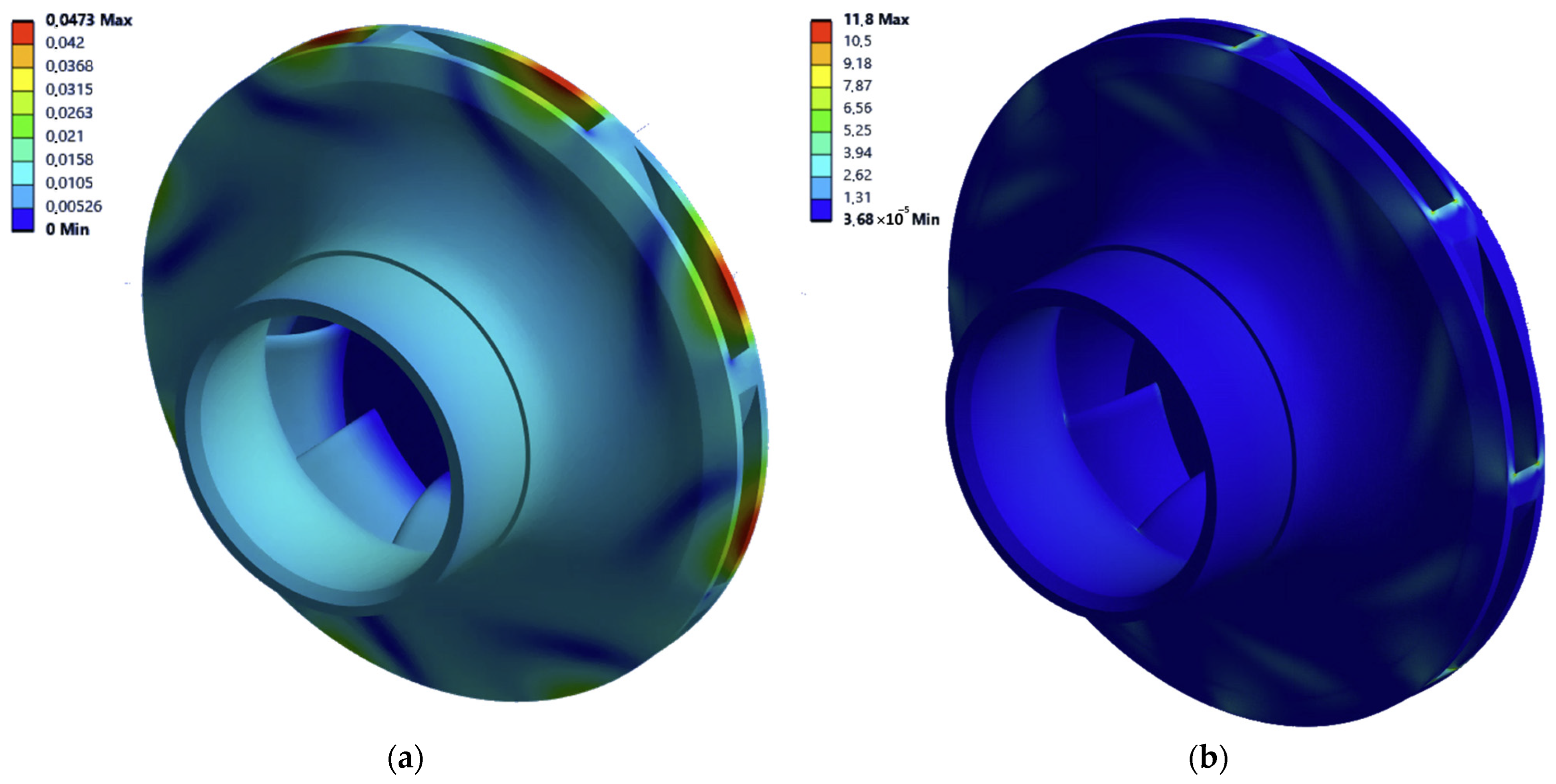 Processes 14 00152 g018