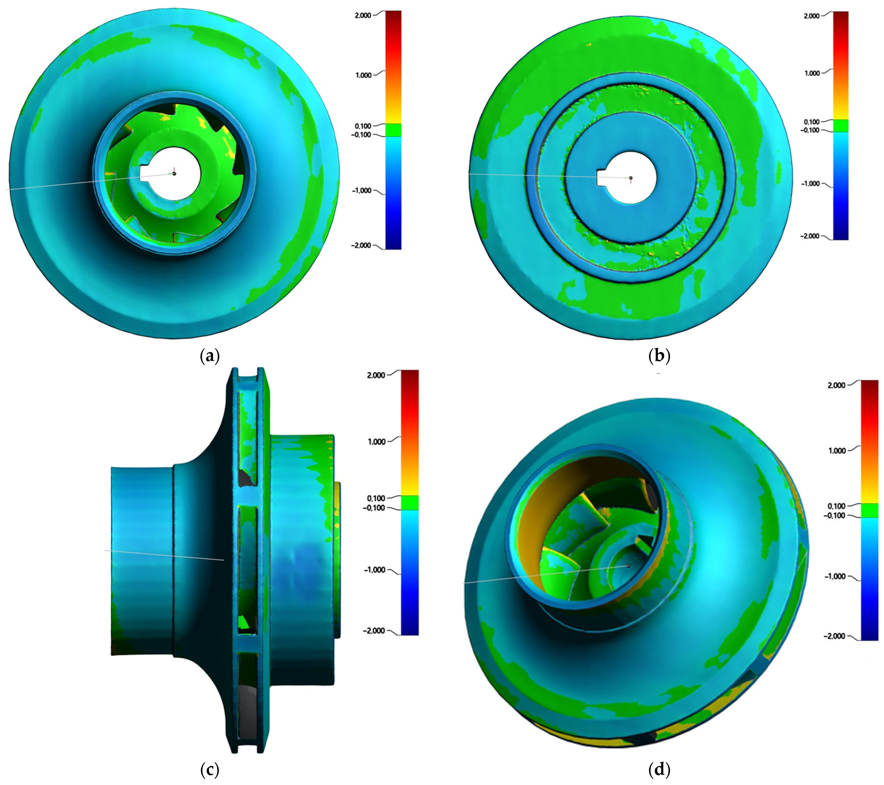 Processes 14 00152 g021