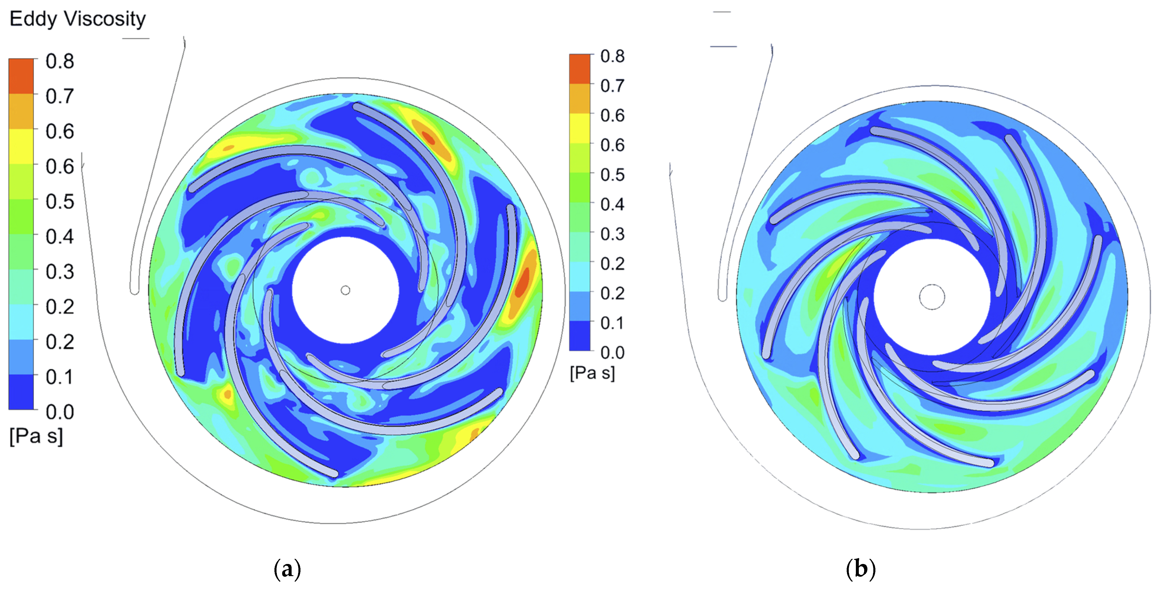 Processes 14 00152 g025