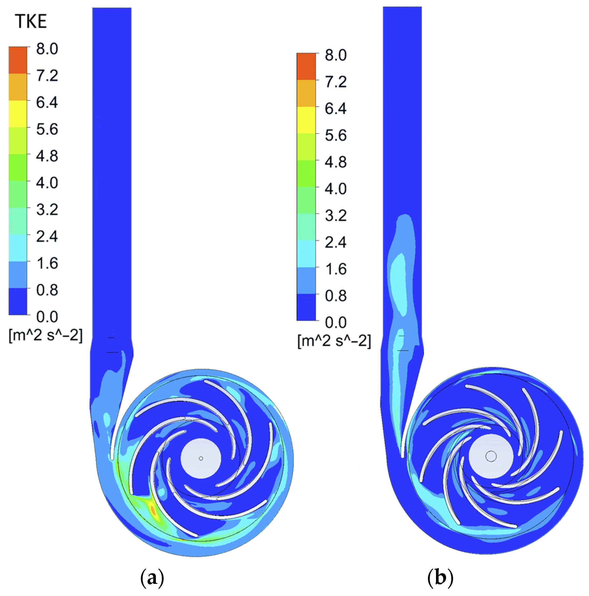 Processes 14 00152 g026