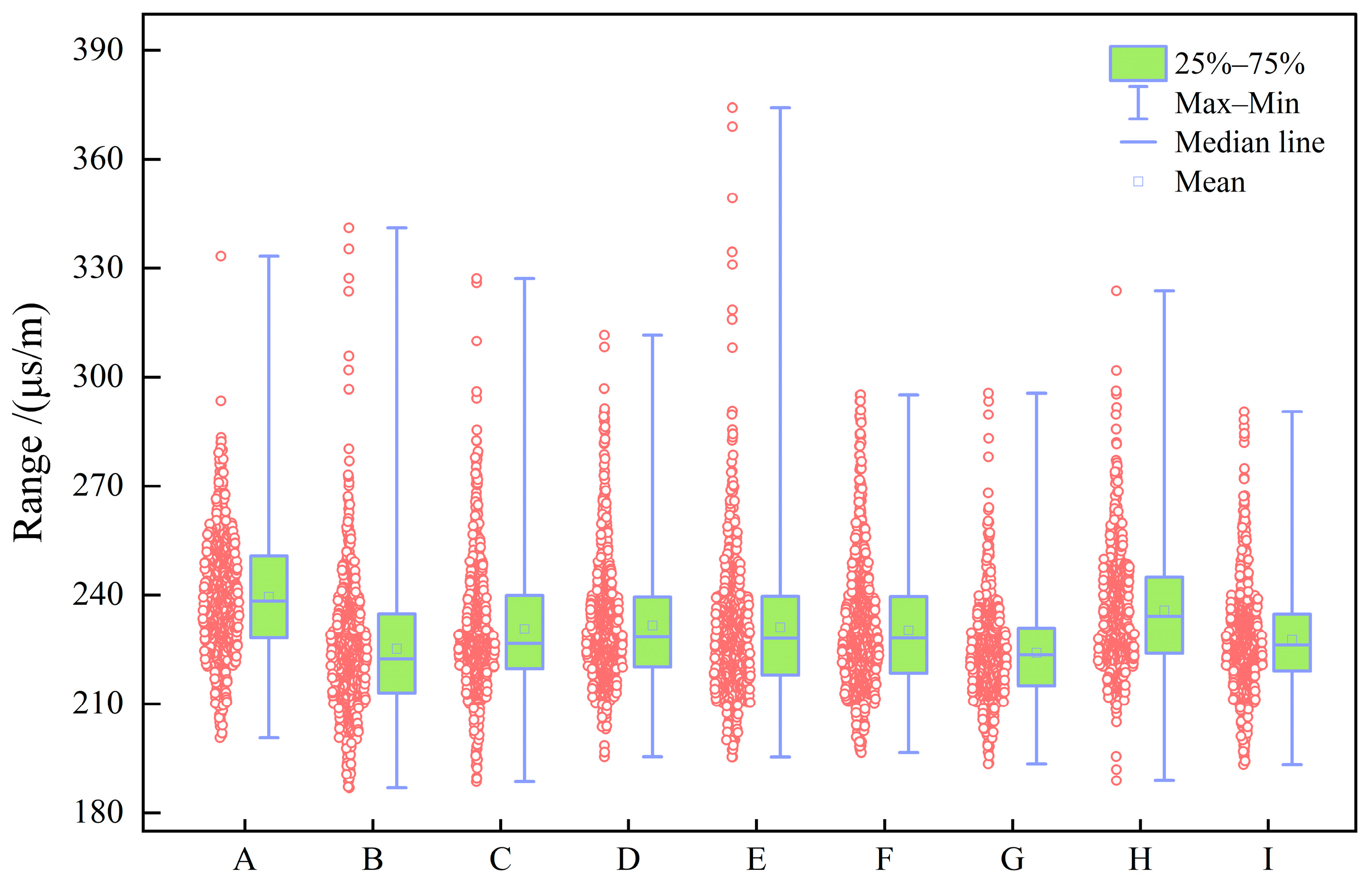Processes 14 00157 g003