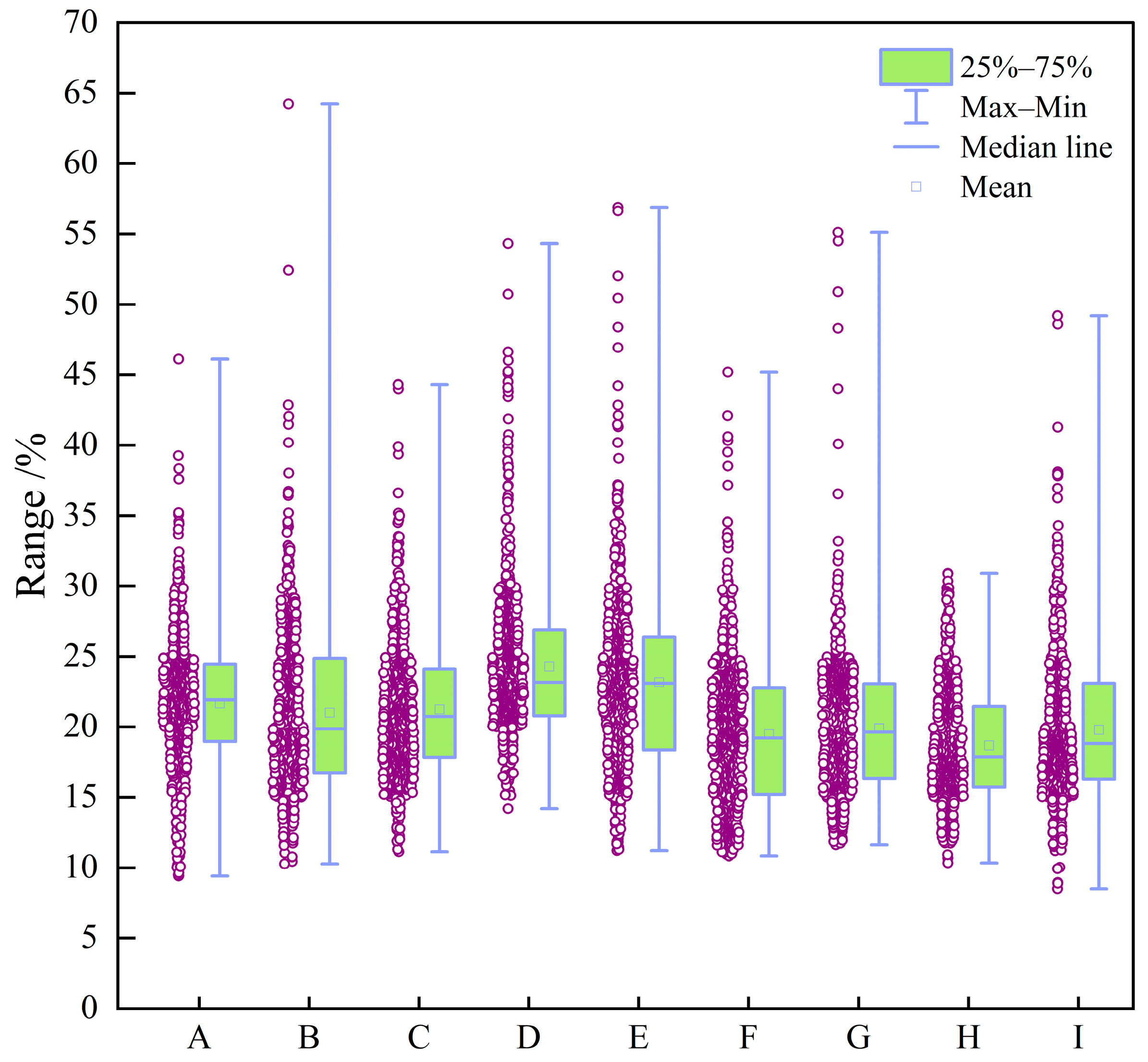 Processes 14 00157 g005