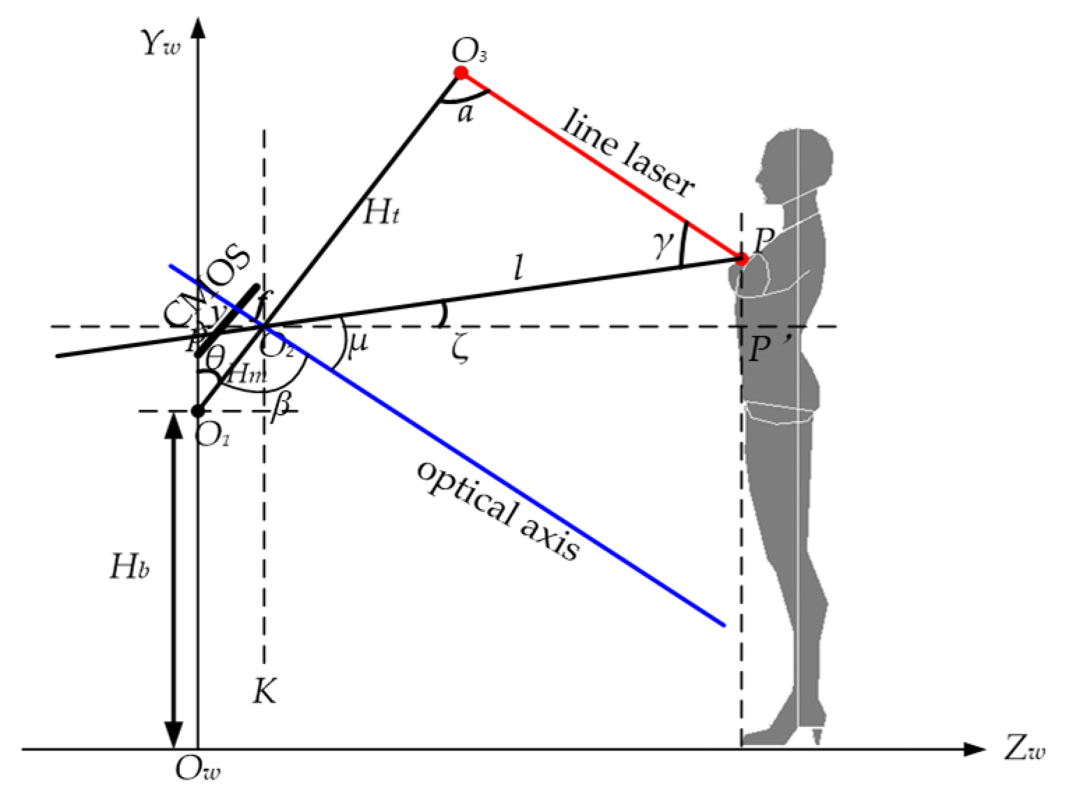 Processes 14 00158 g001