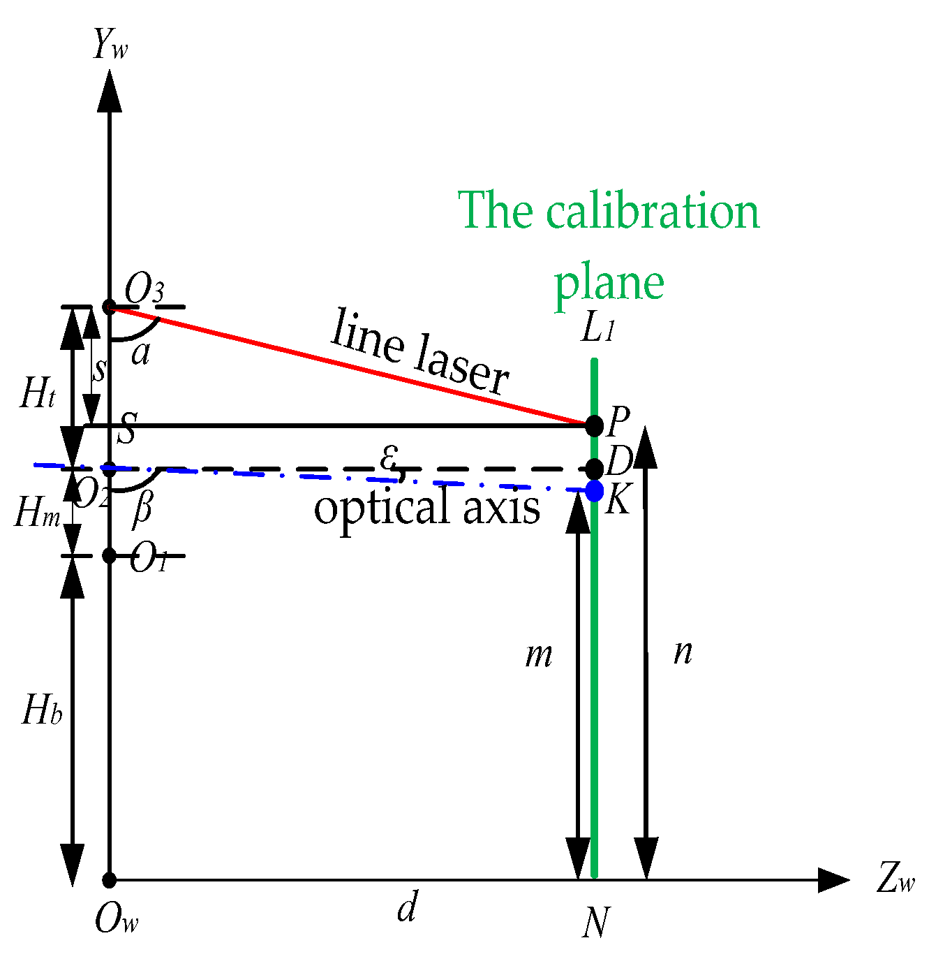 Processes 14 00158 g004