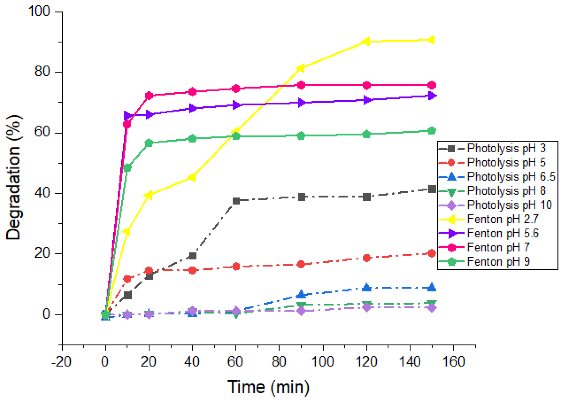 Processes 14 00162 g002 Processes 14 00162 g002