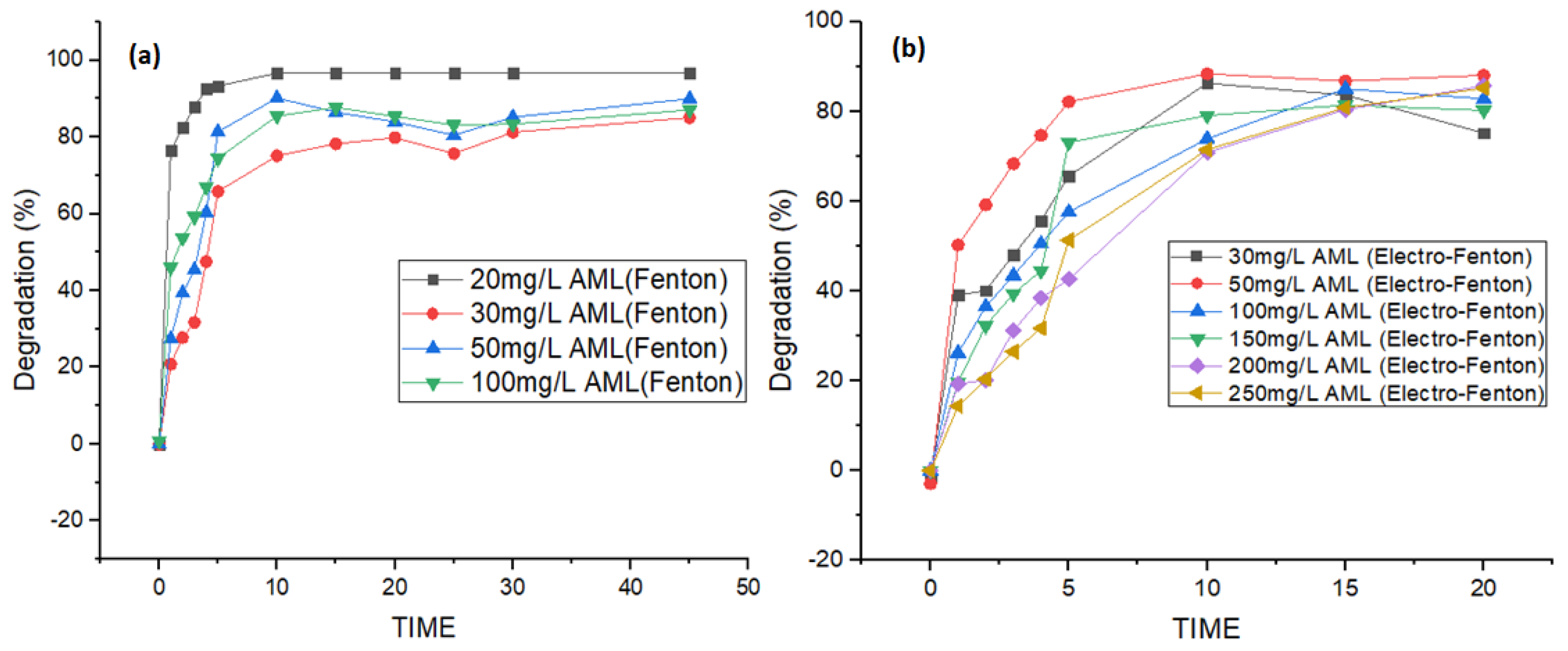 Processes 14 00162 g003 Processes 14 00162 g003