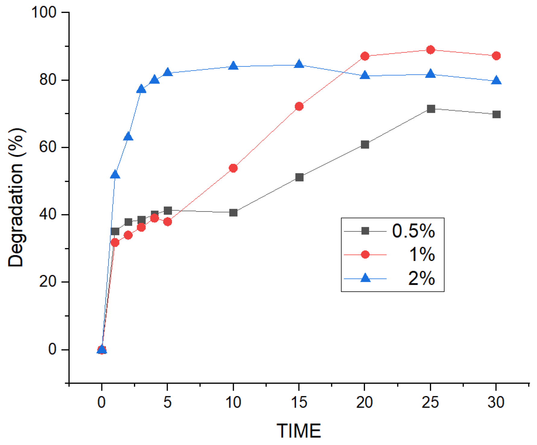 Processes 14 00162 g004 Processes 14 00162 g004