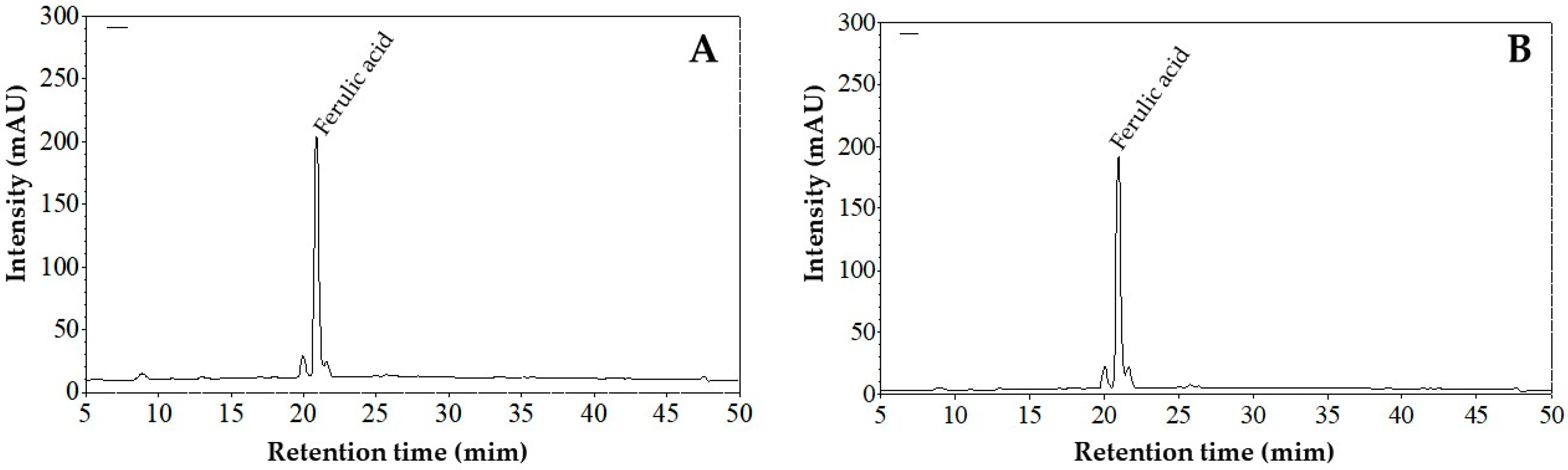 Processes 14 00166 g004 Processes 14 00166 g004