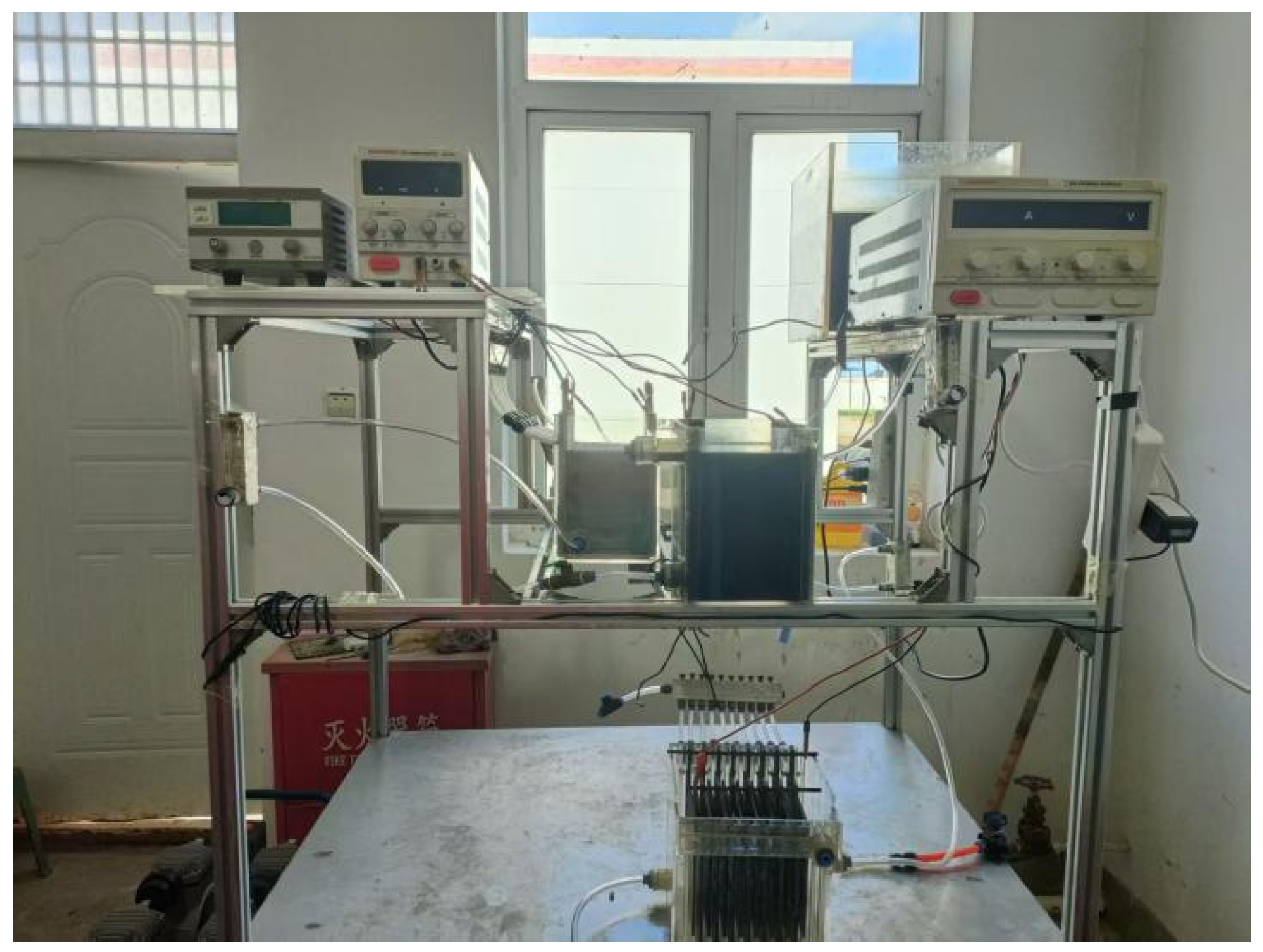 Processes 14 00173 g002