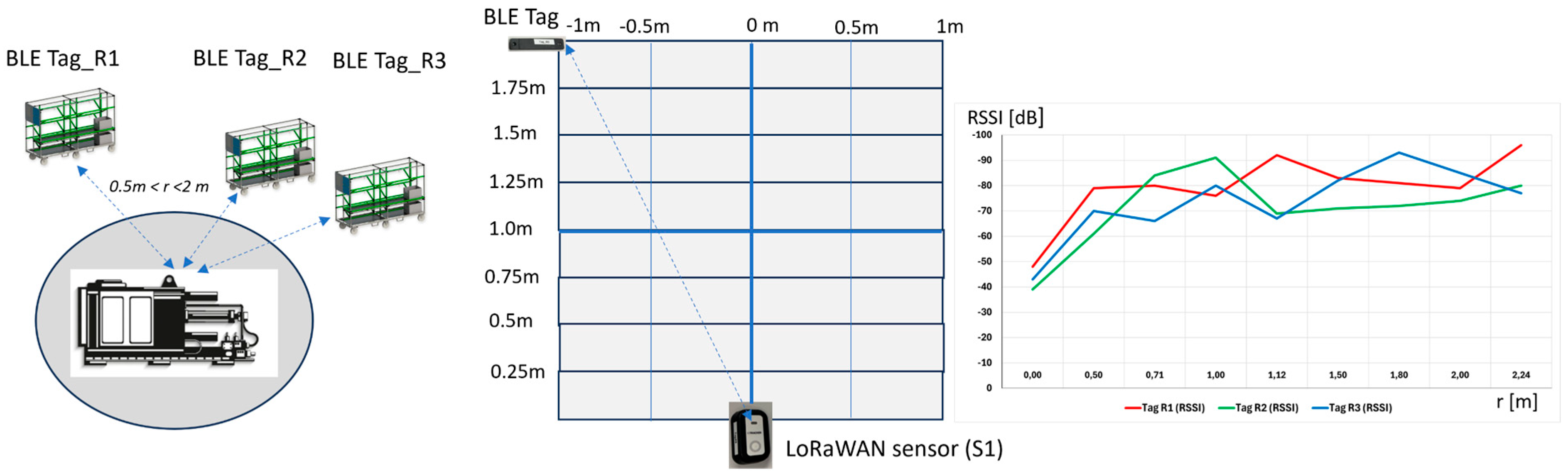 Processes 14 00175 g012