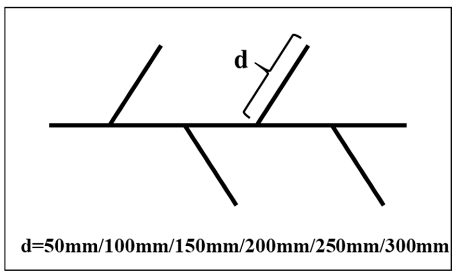 Processes 14 00179 g005 Processes 14 00179 g005