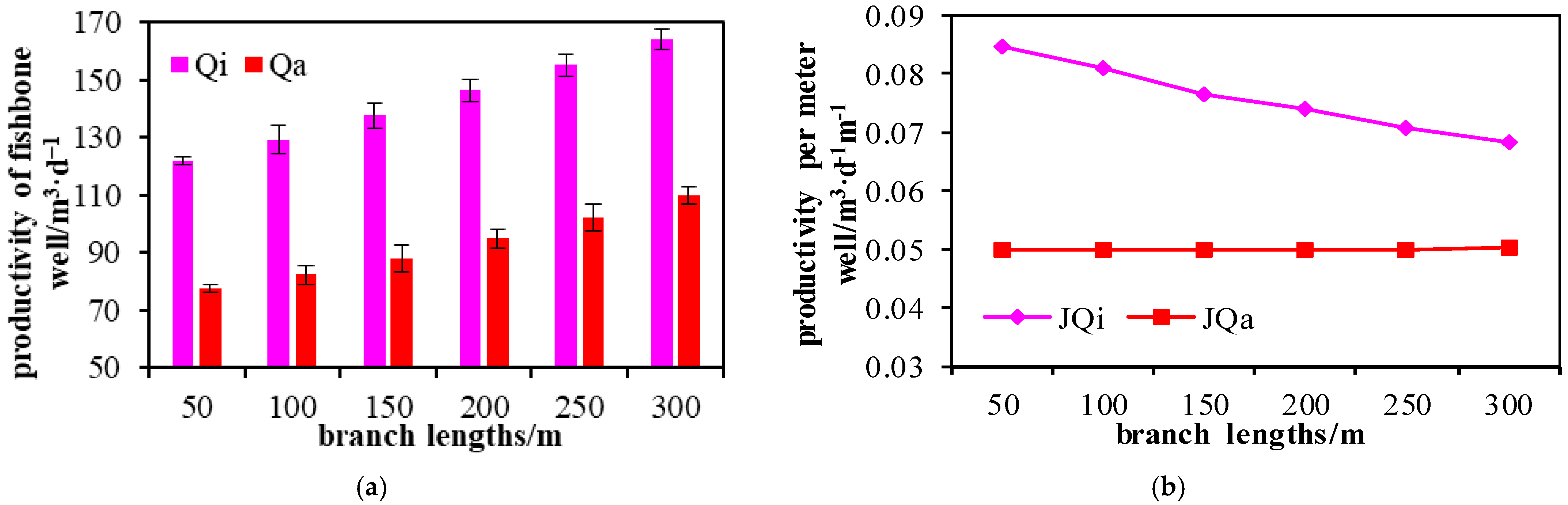 Processes 14 00179 g009 Processes 14 00179 g009