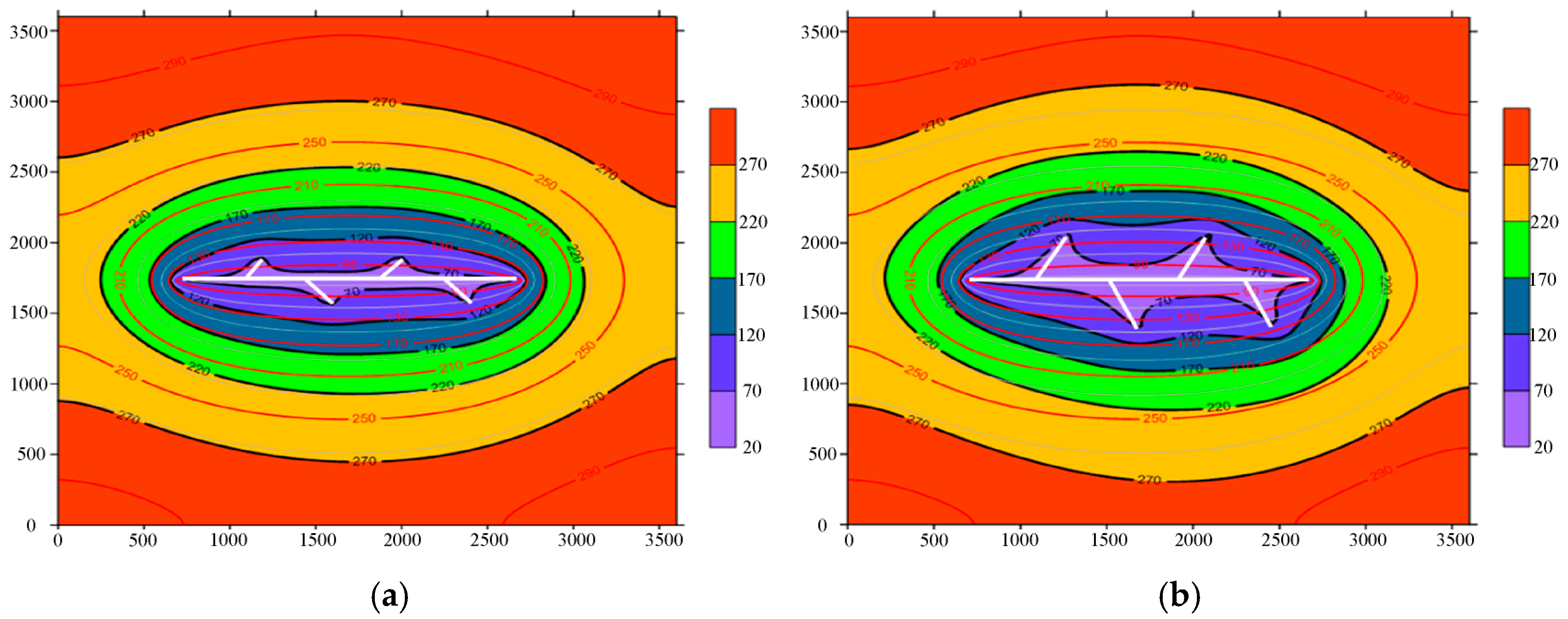 Processes 14 00179 g014a Processes 14 00179 g014a