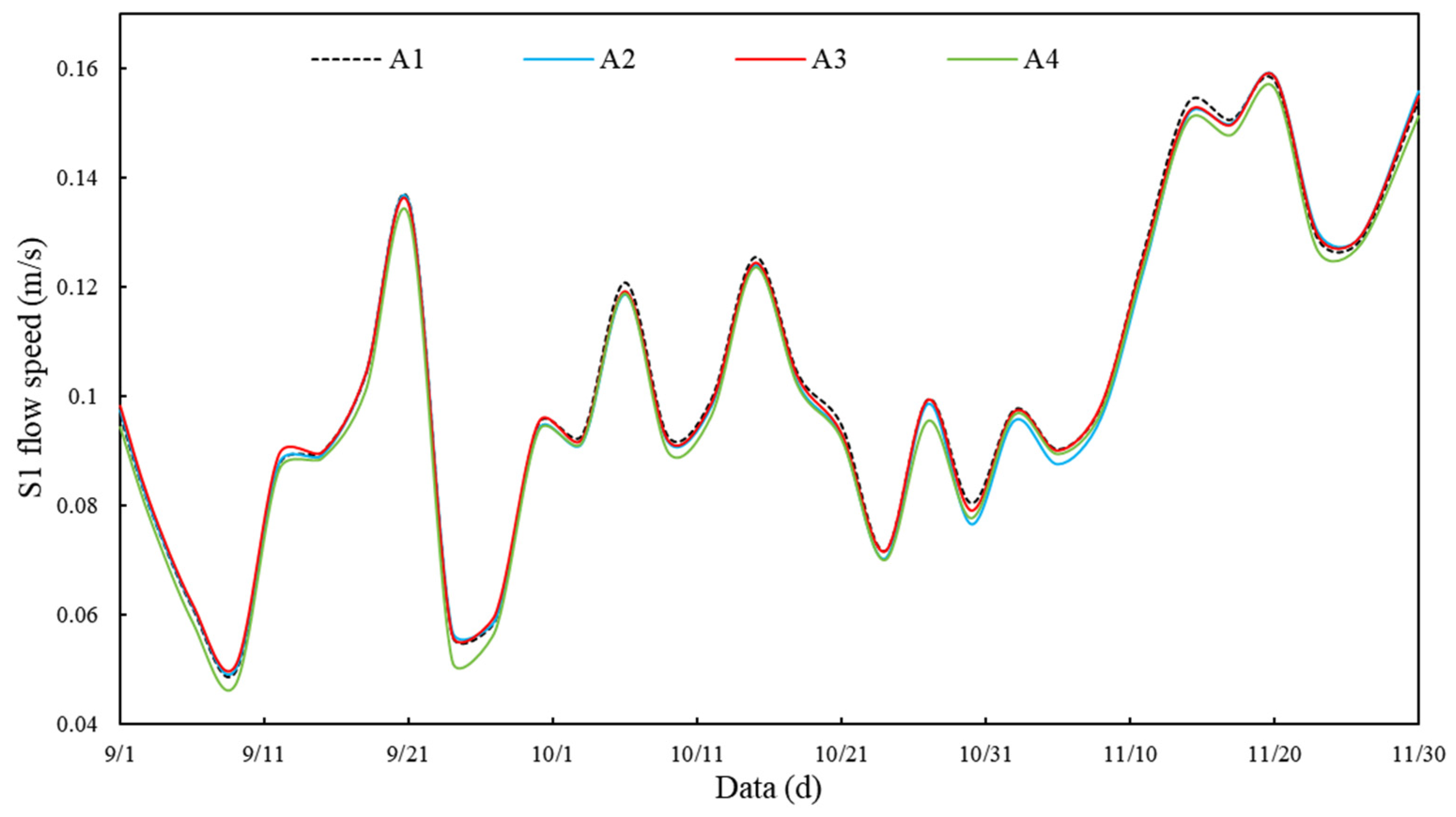 Processes 14 00193 g005a