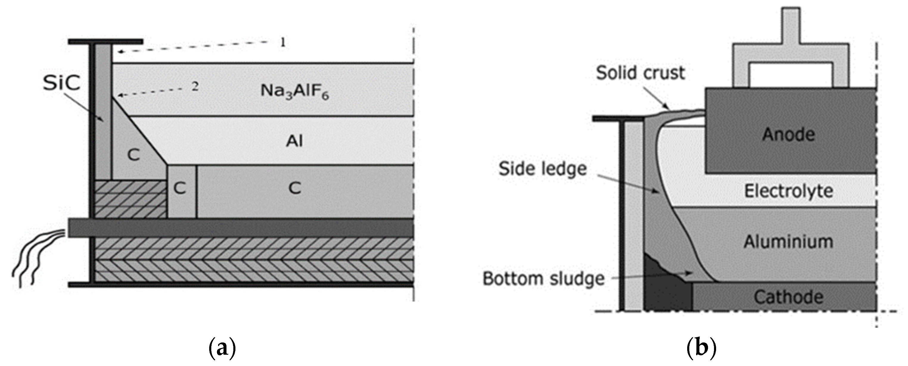Processes 14 00202 g001 Processes 14 00202 g001