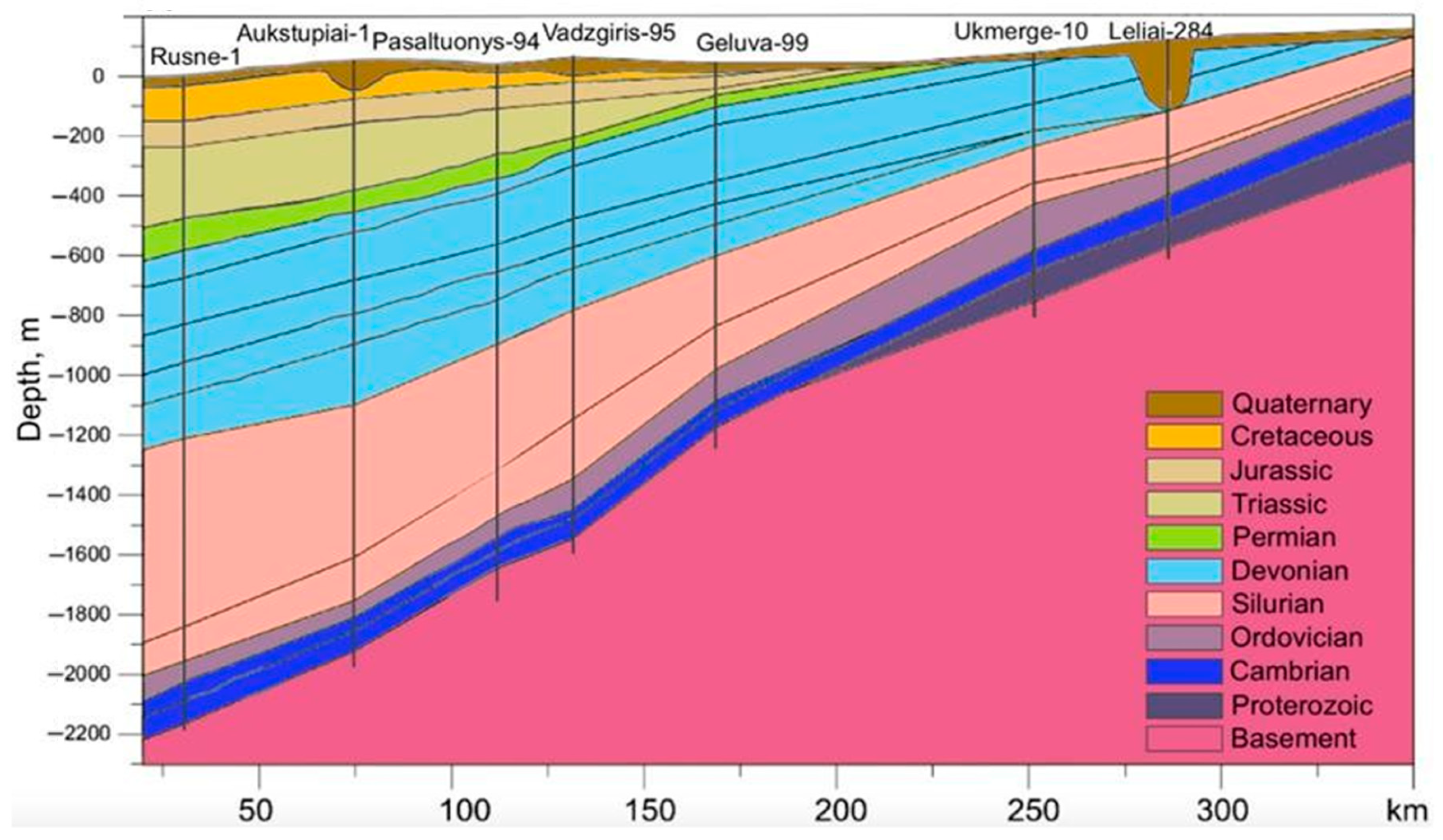 Processes 14 00203 g001