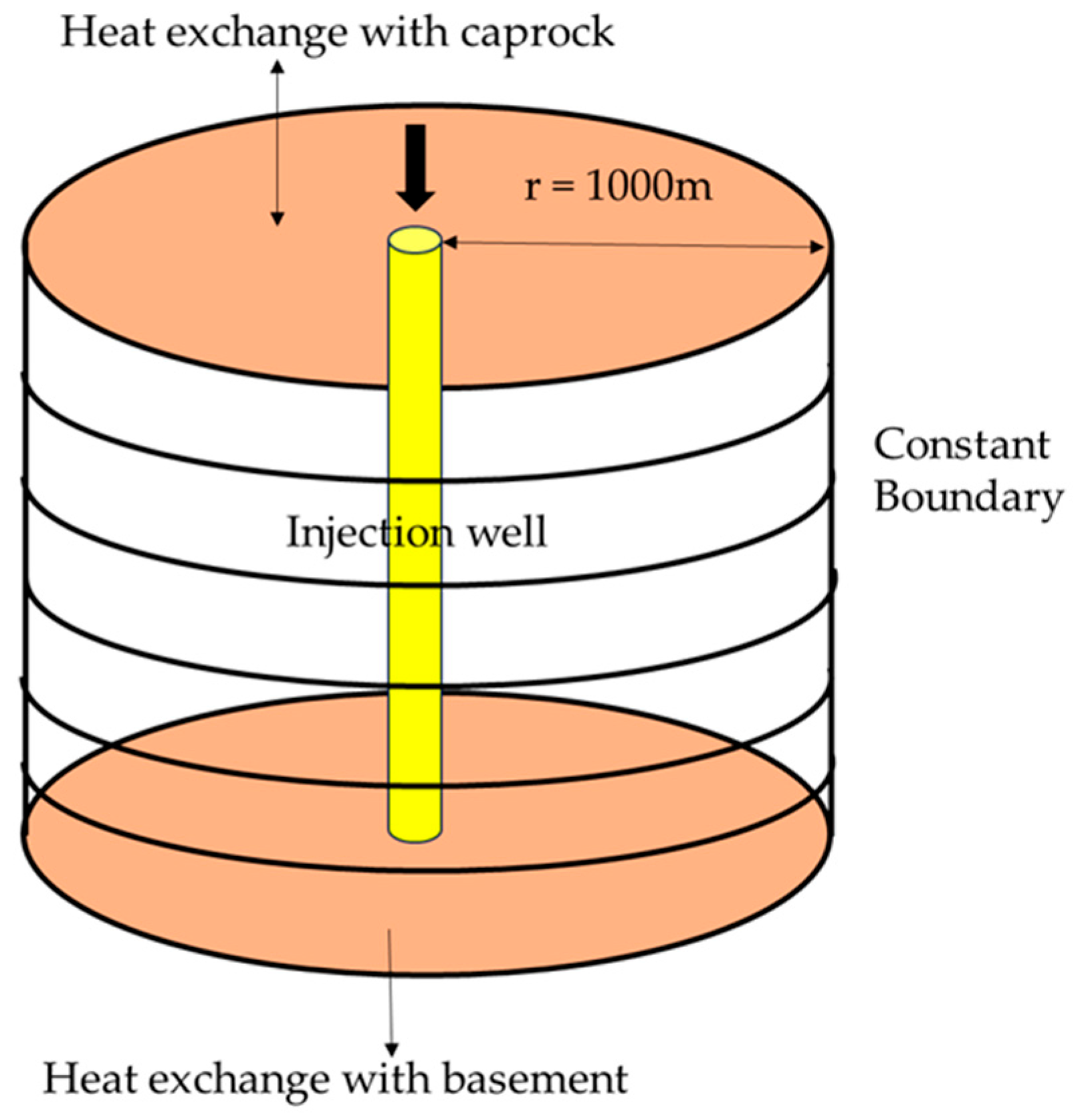 Processes 14 00203 g002