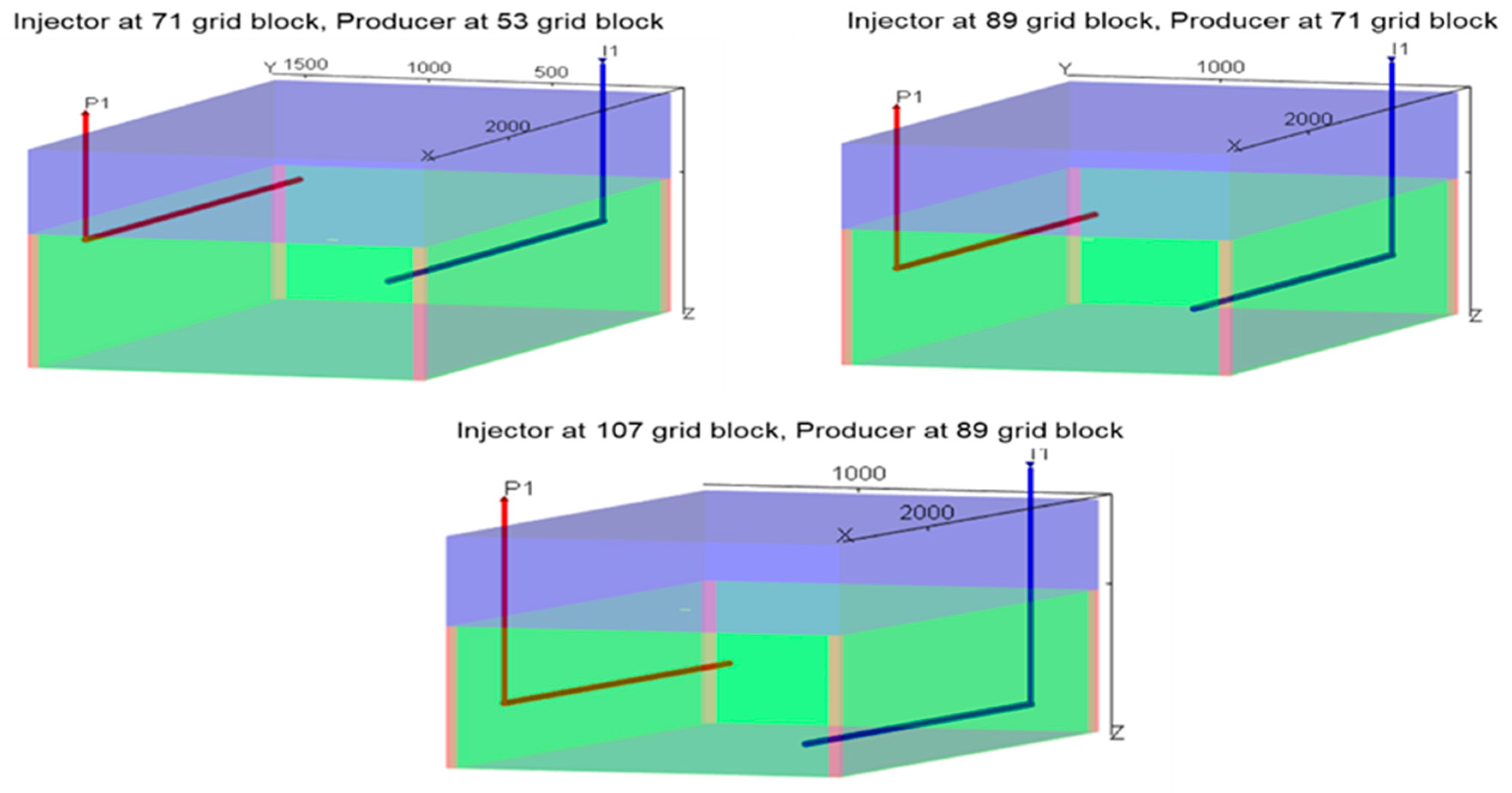 Processes 14 00203 g011