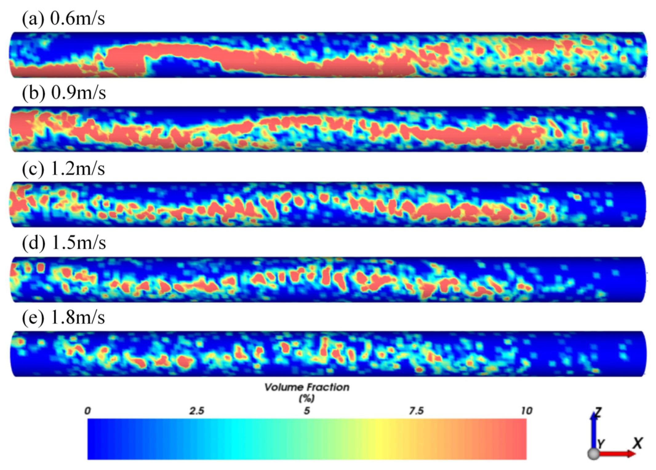 Processes 14 00211 g007 Processes 14 00211 g007