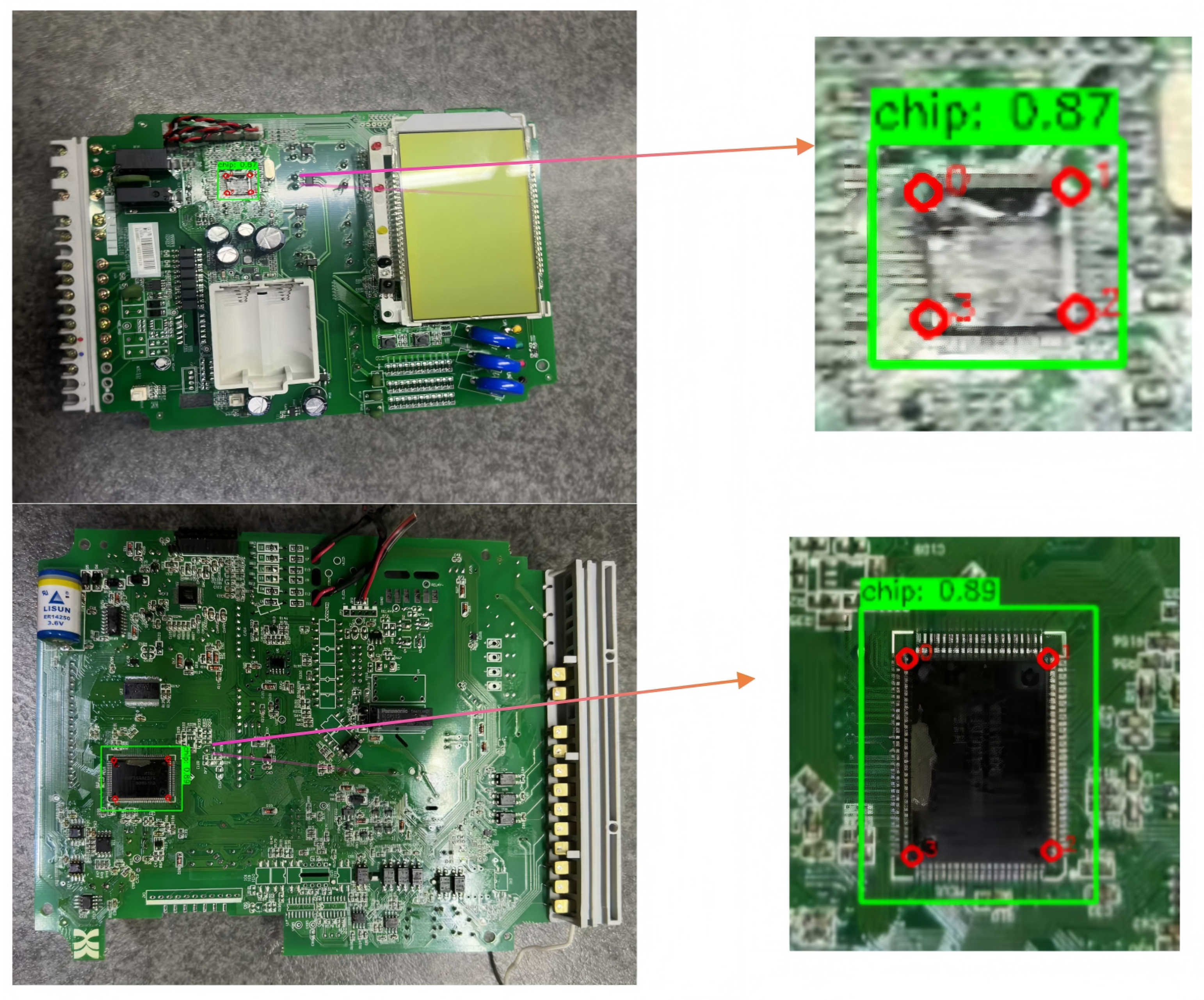 Processes 14 00227 g003