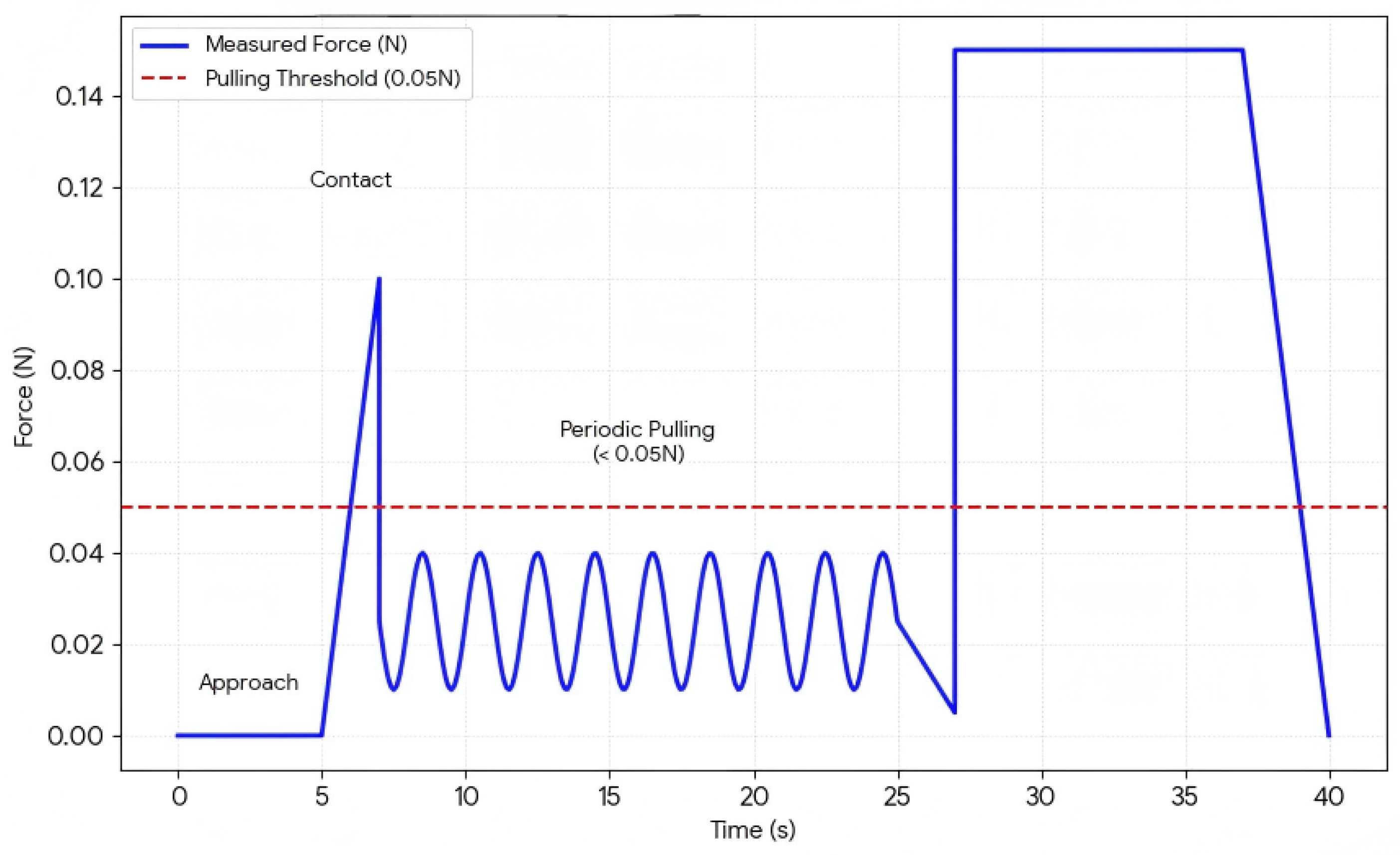 Processes 14 00227 g004
