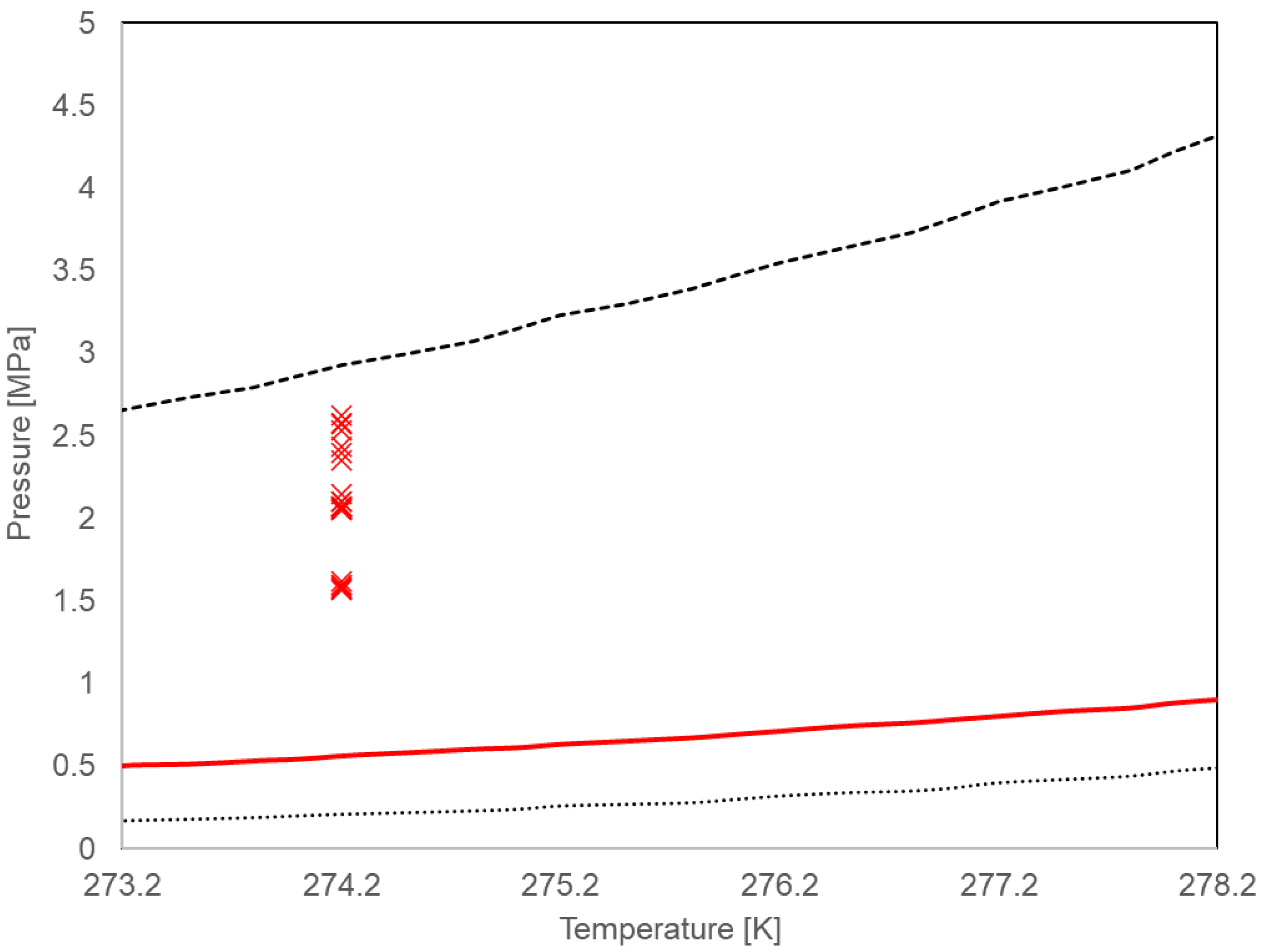 Processes 14 00261 g001